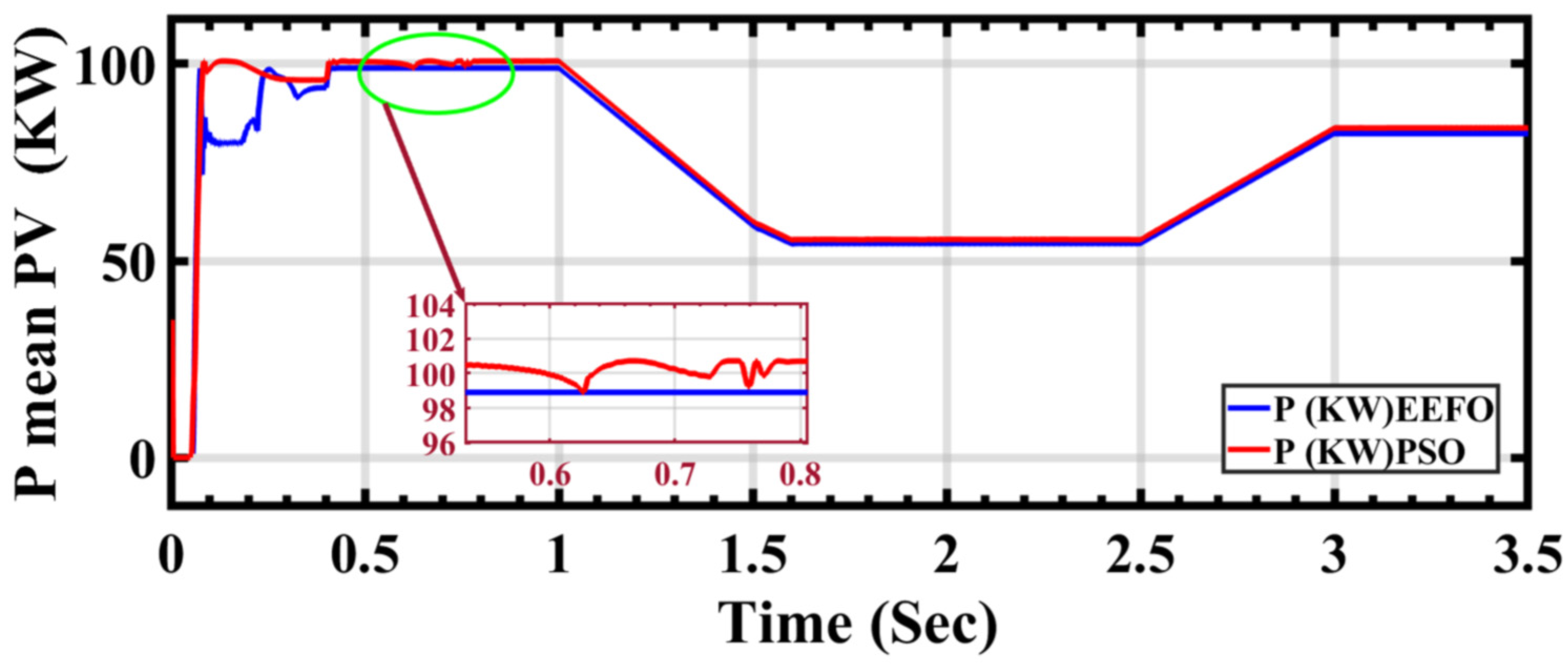 Sensors 24 02354 g013