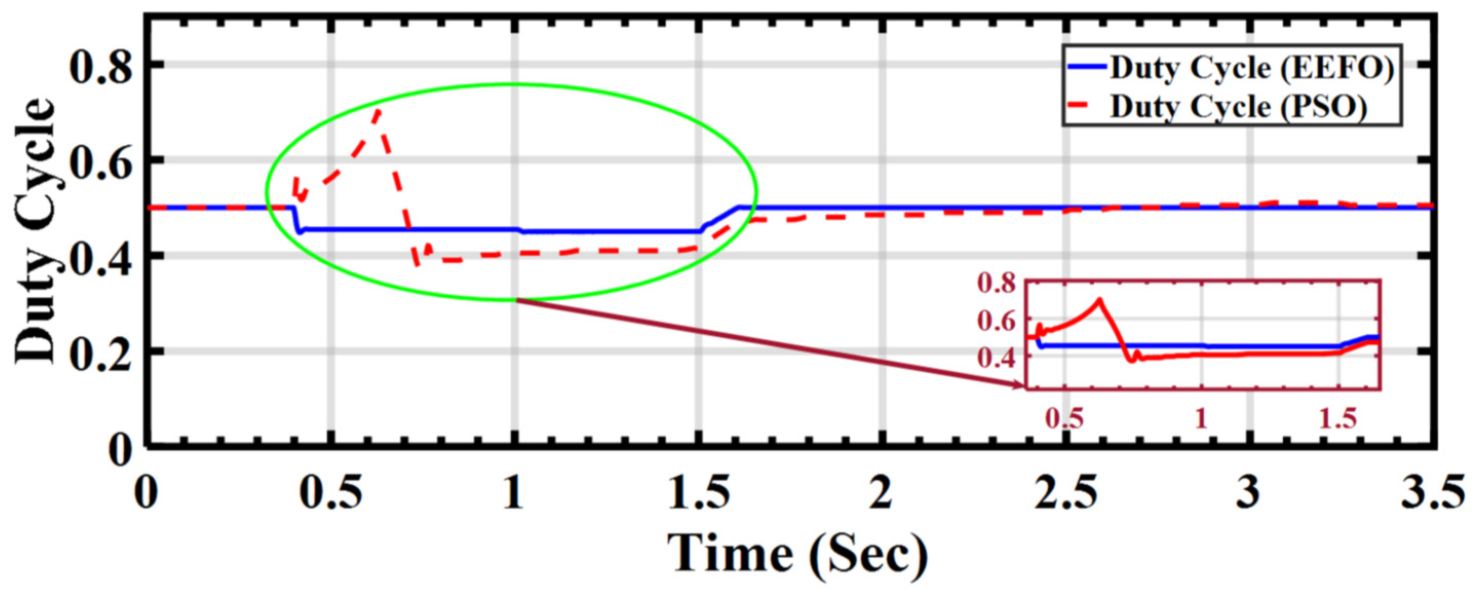 Sensors 24 02354 g014