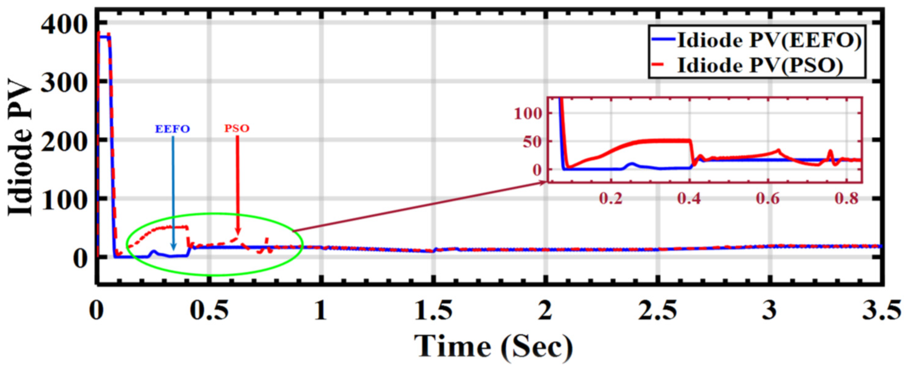 Sensors 24 02354 g016