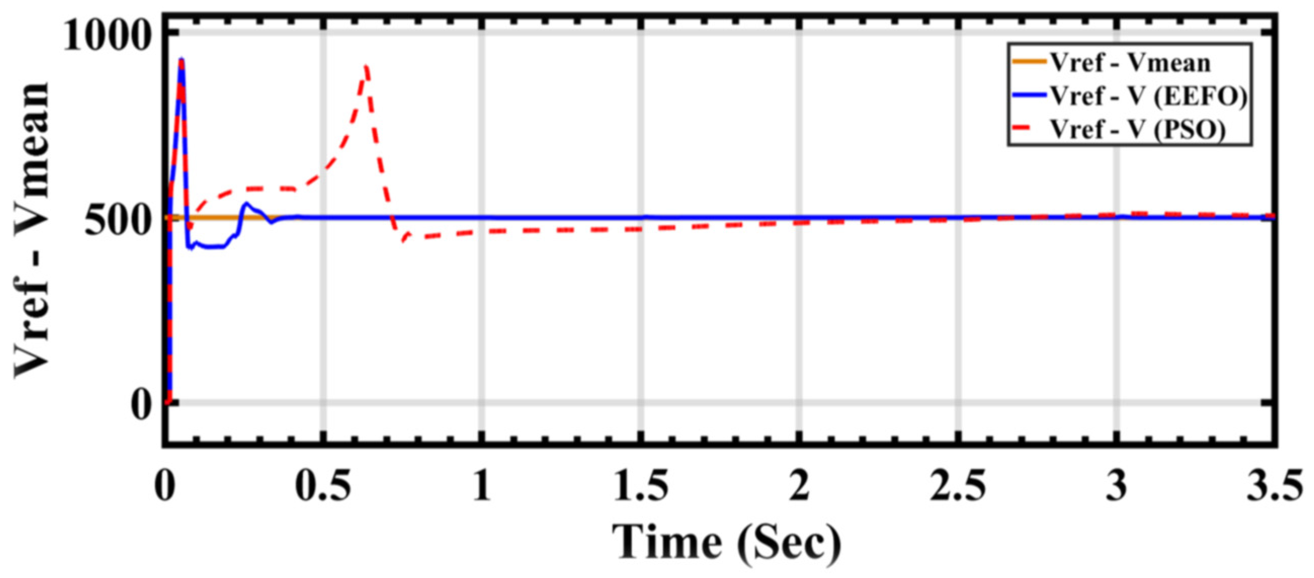 Sensors 24 02354 g017