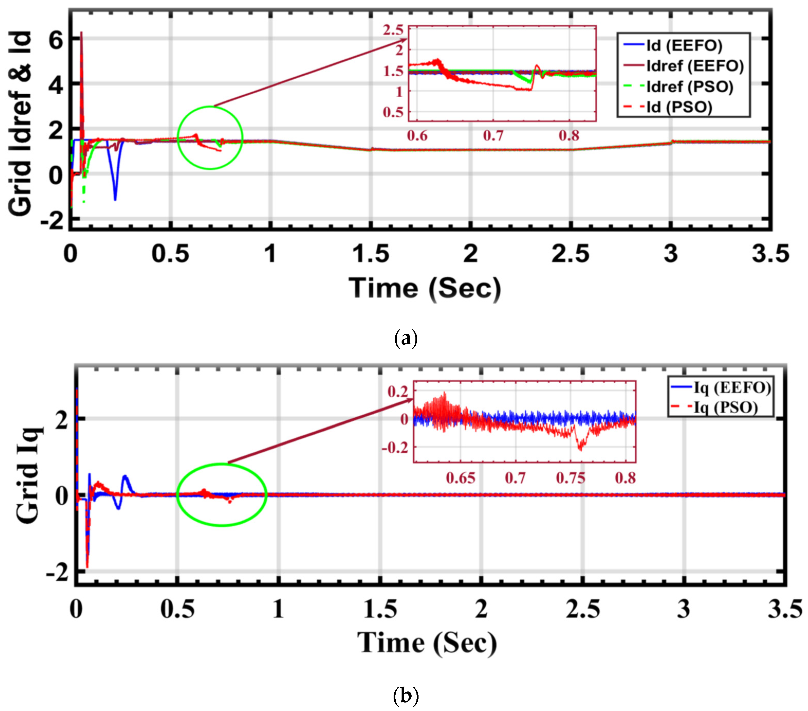 Sensors 24 02354 g022
