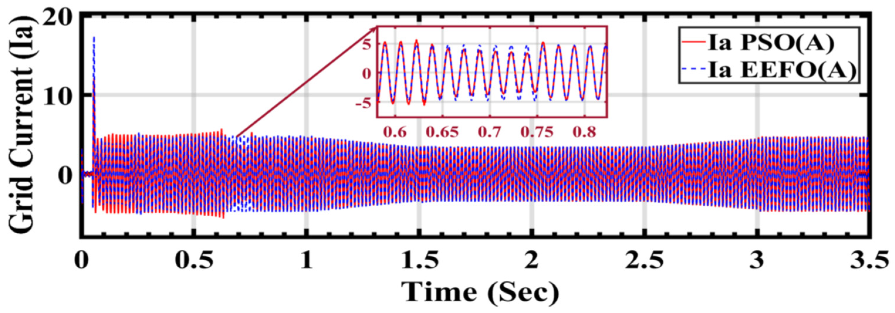 Sensors 24 02354 g025