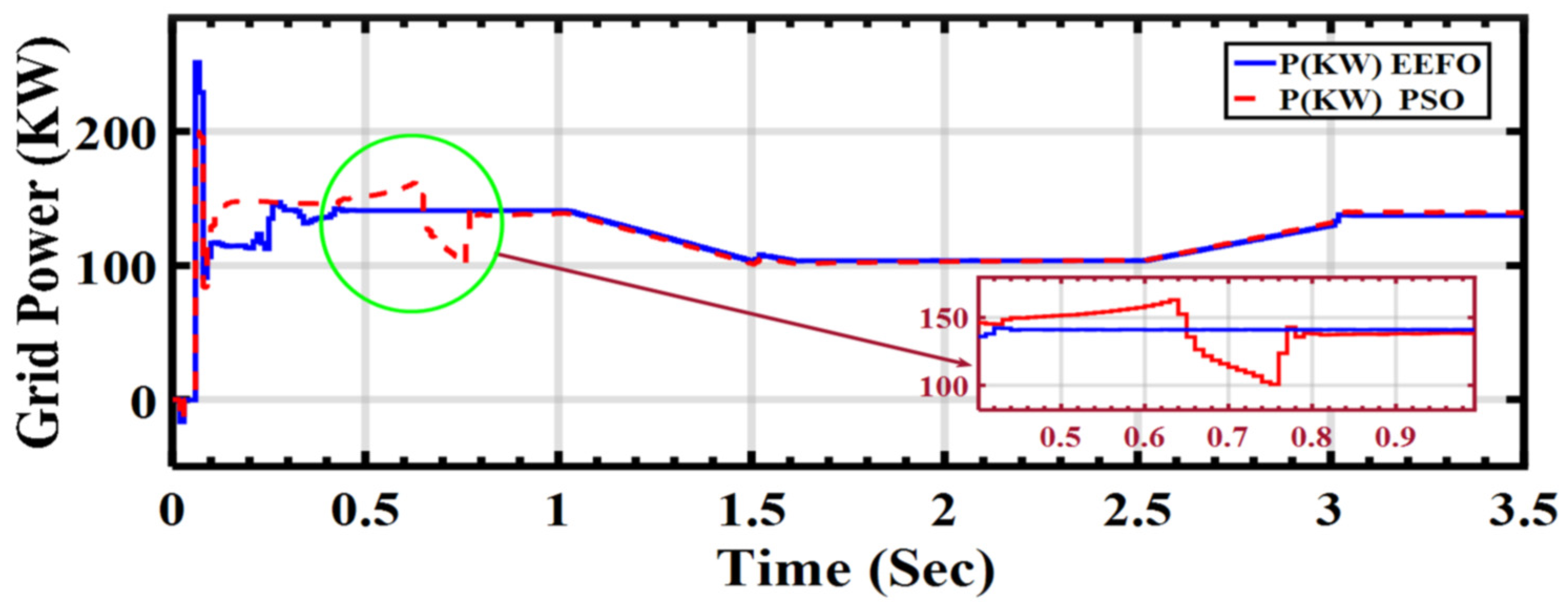 Sensors 24 02354 g026