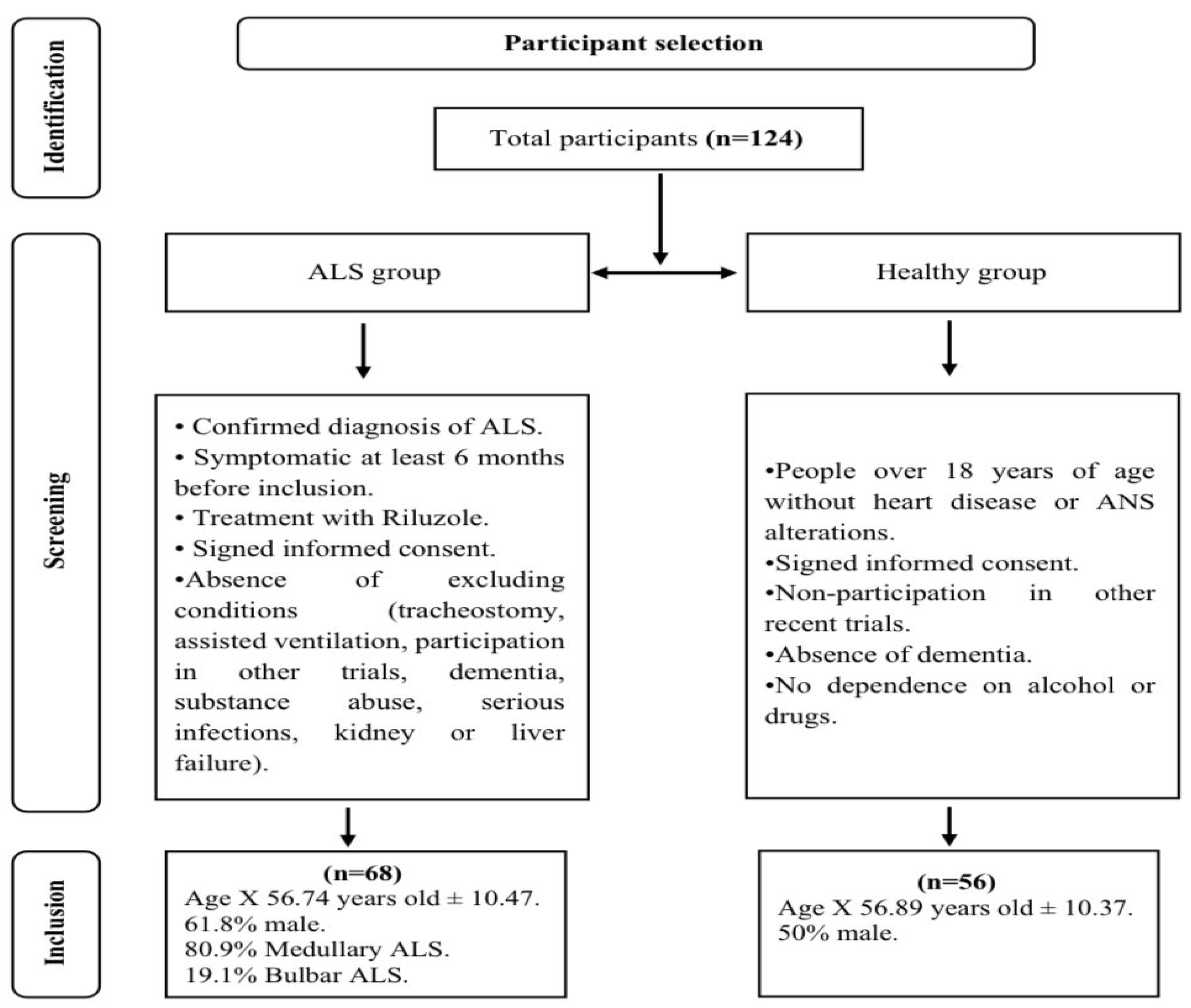 Sensors 24 02355 g001