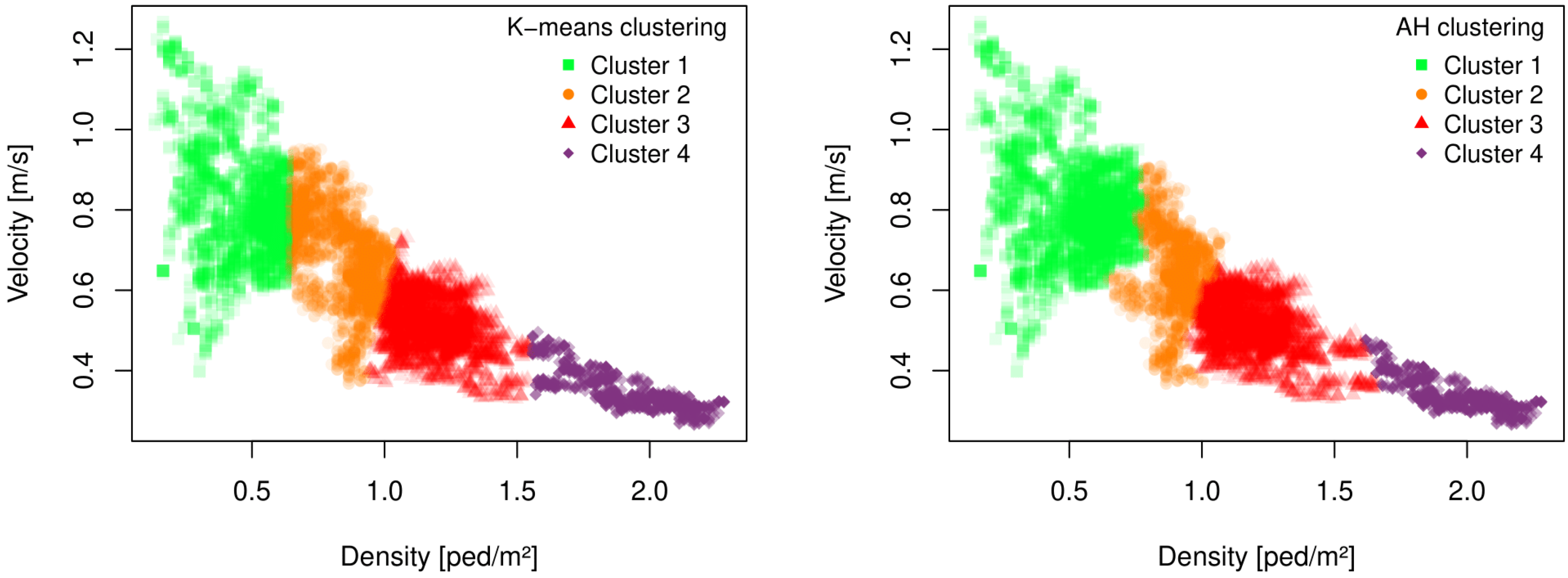 Sensors 24 02356 g002