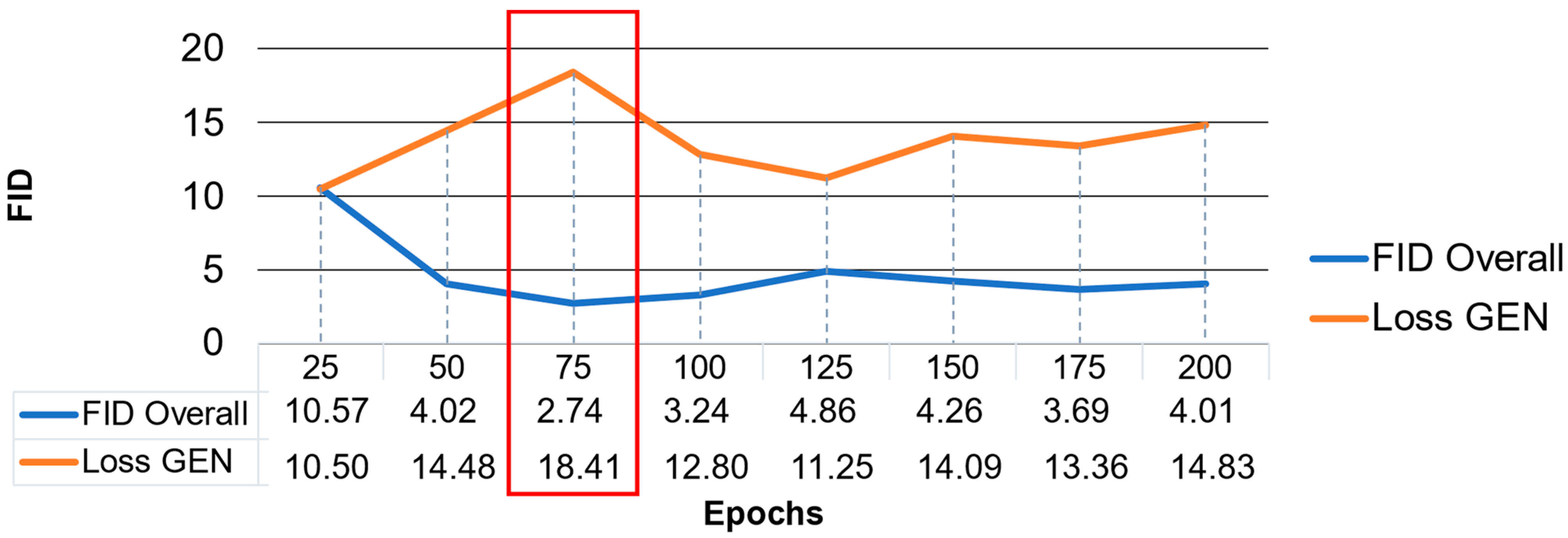 Sensors 24 02358 g007