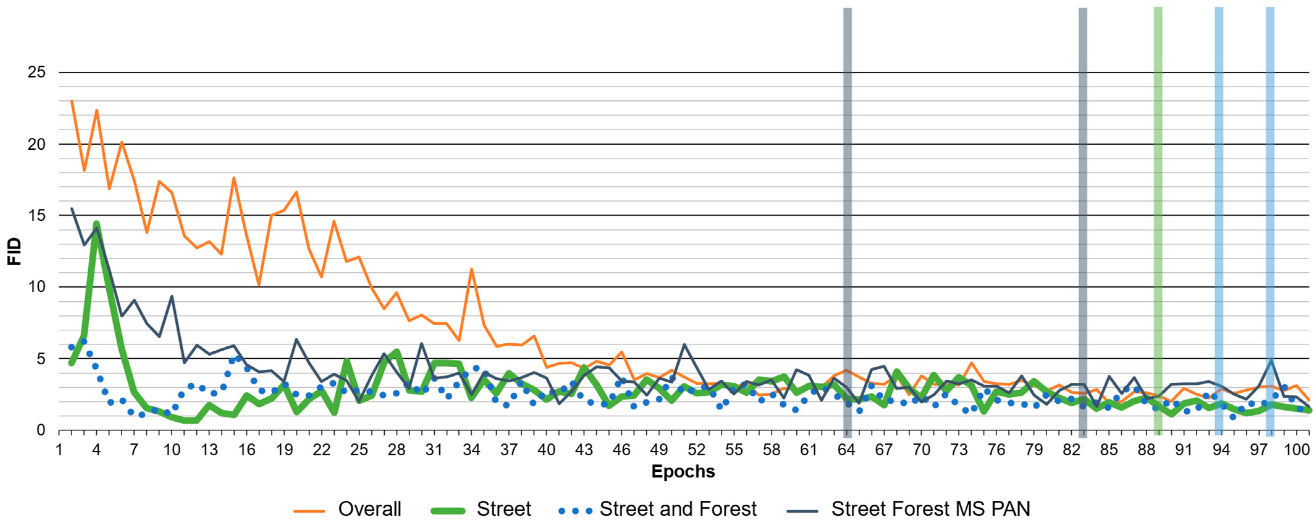 Sensors 24 02358 g008