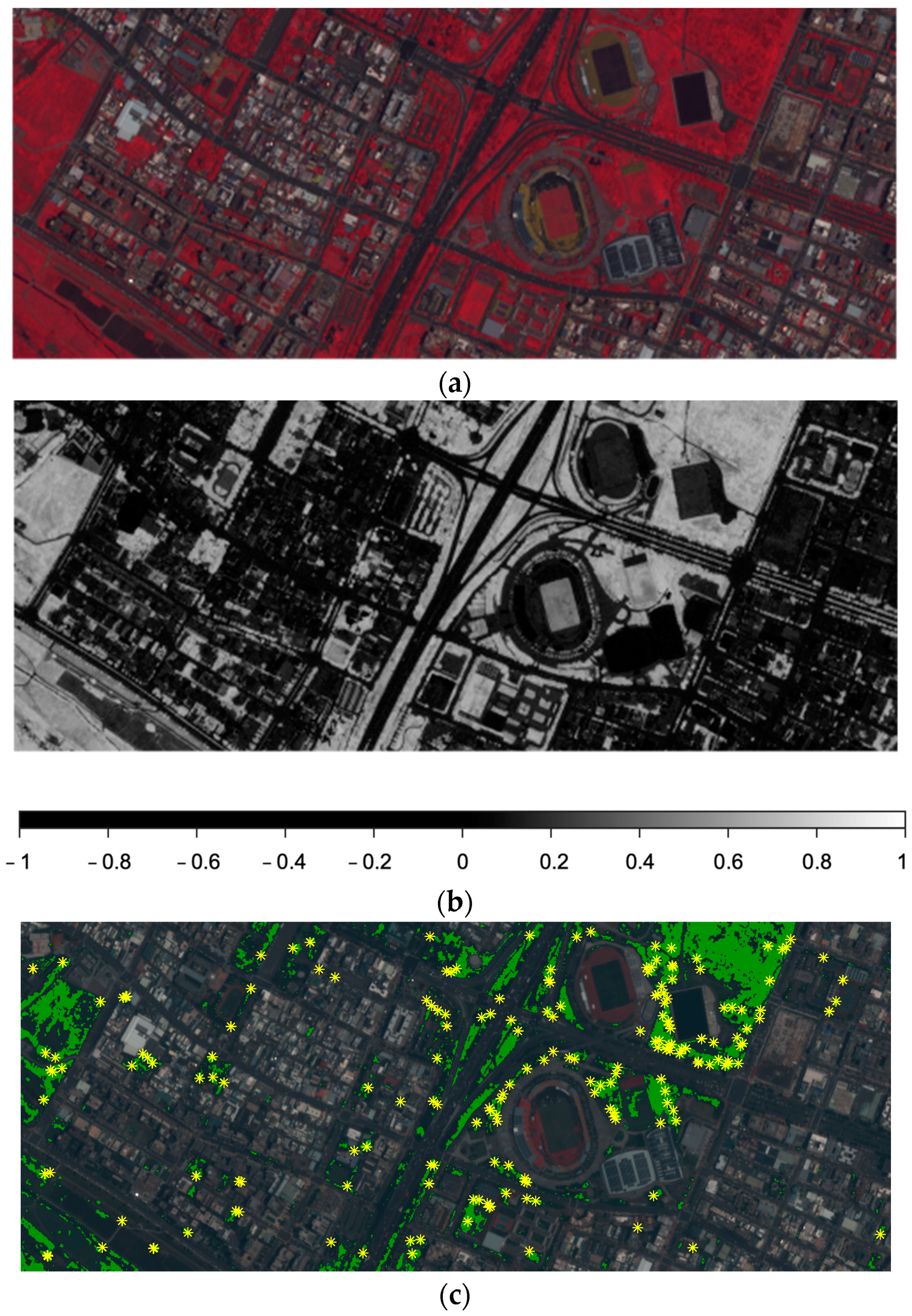 Sensors 24 02358 g010