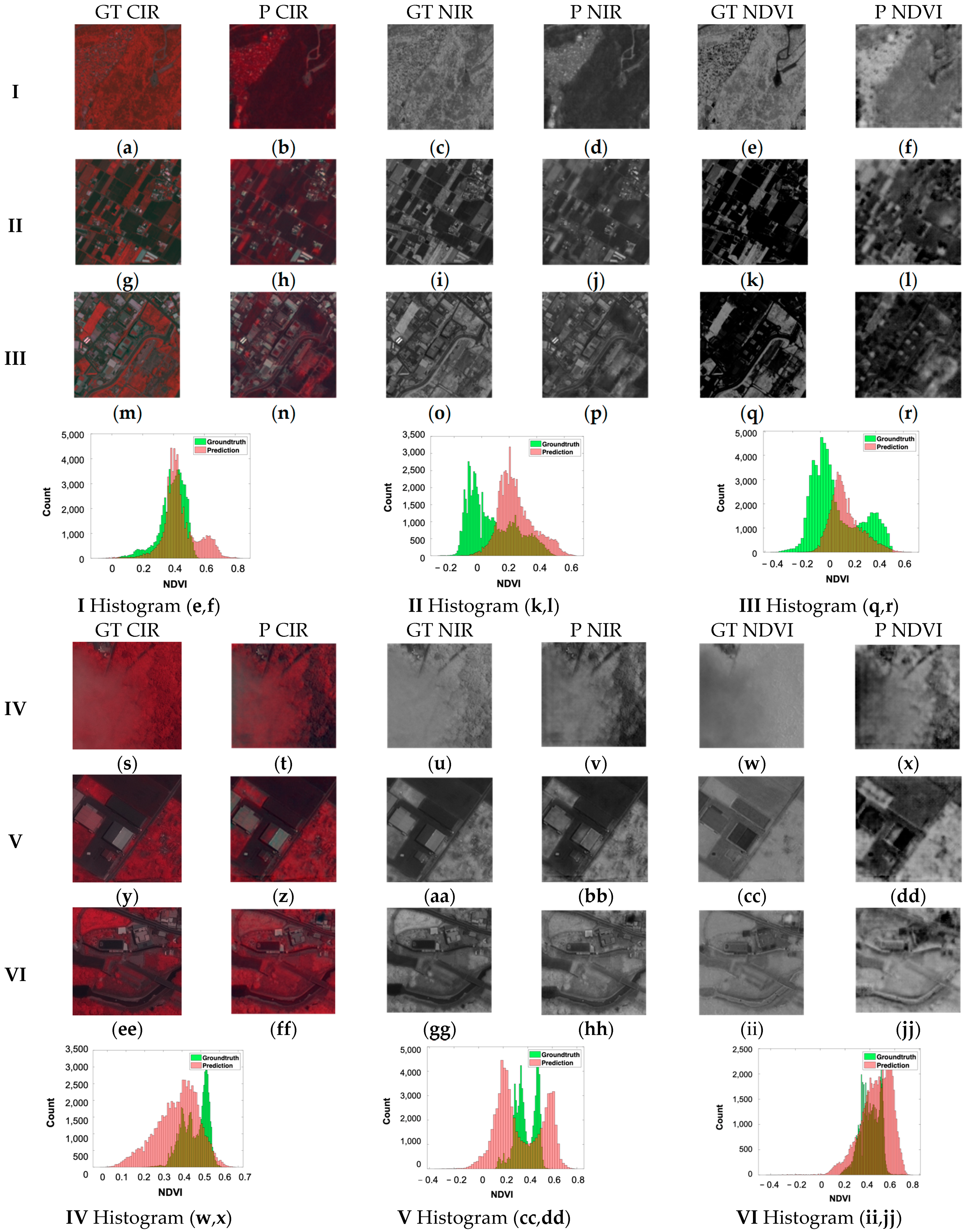 Sensors 24 02358 g014