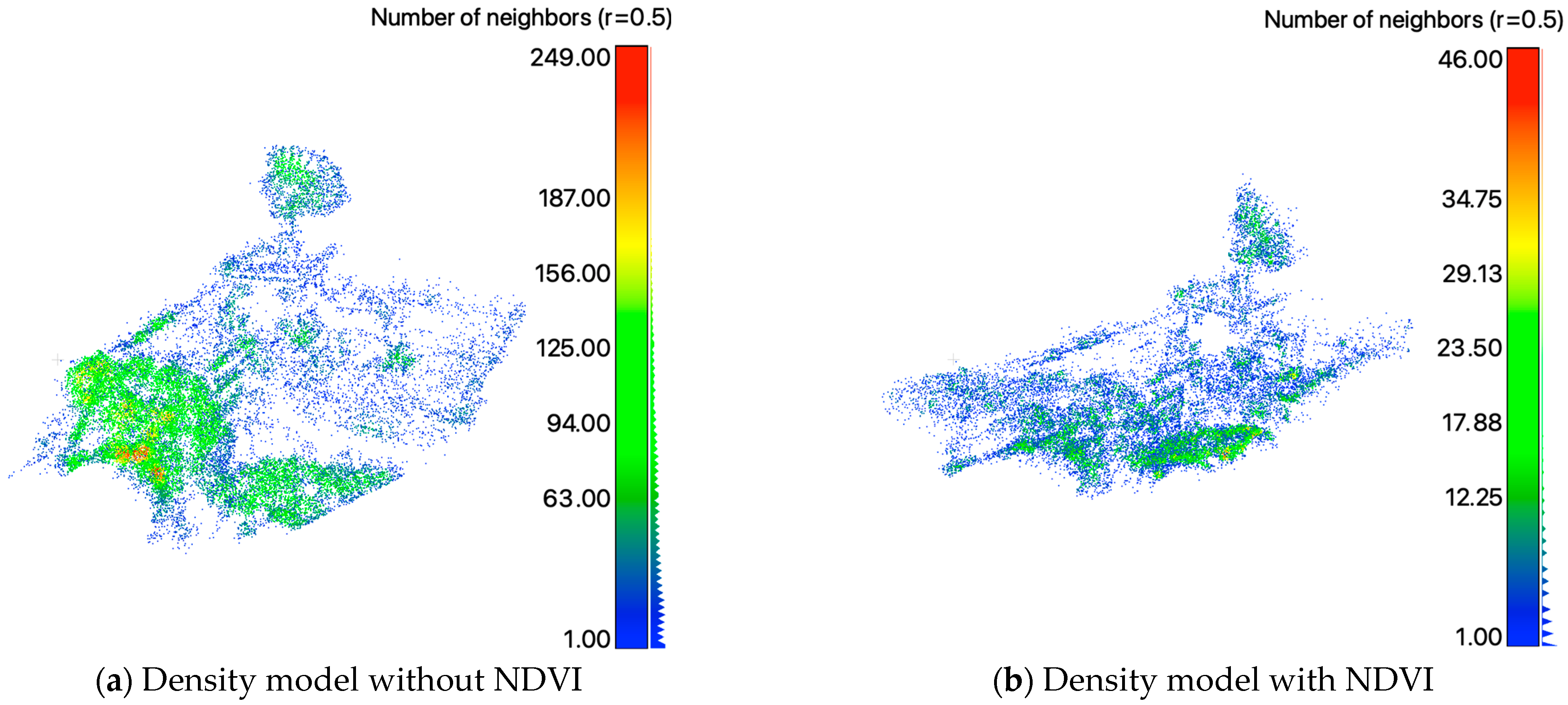 Sensors 24 02358 g016