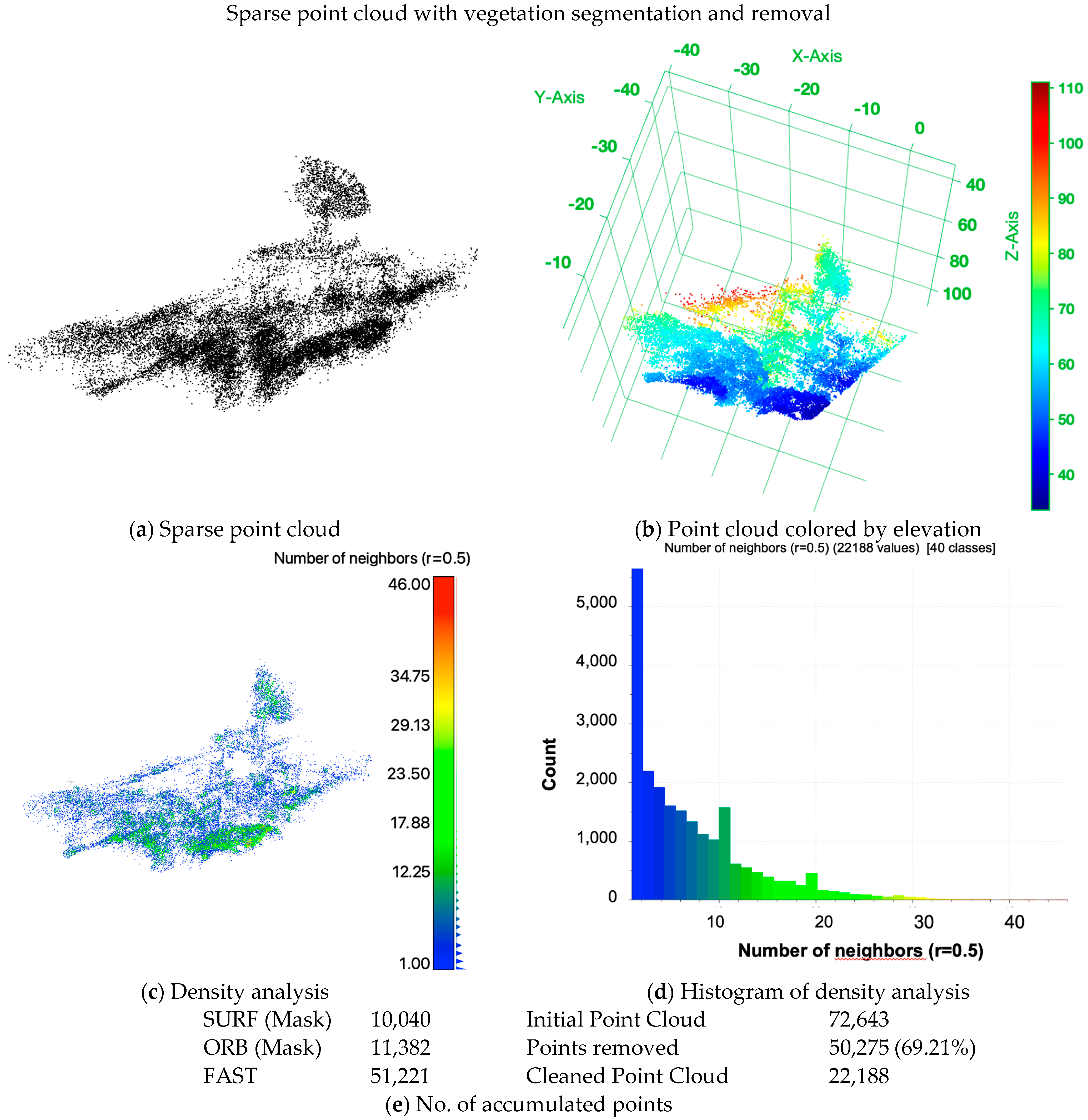 Sensors 24 02358 g018
