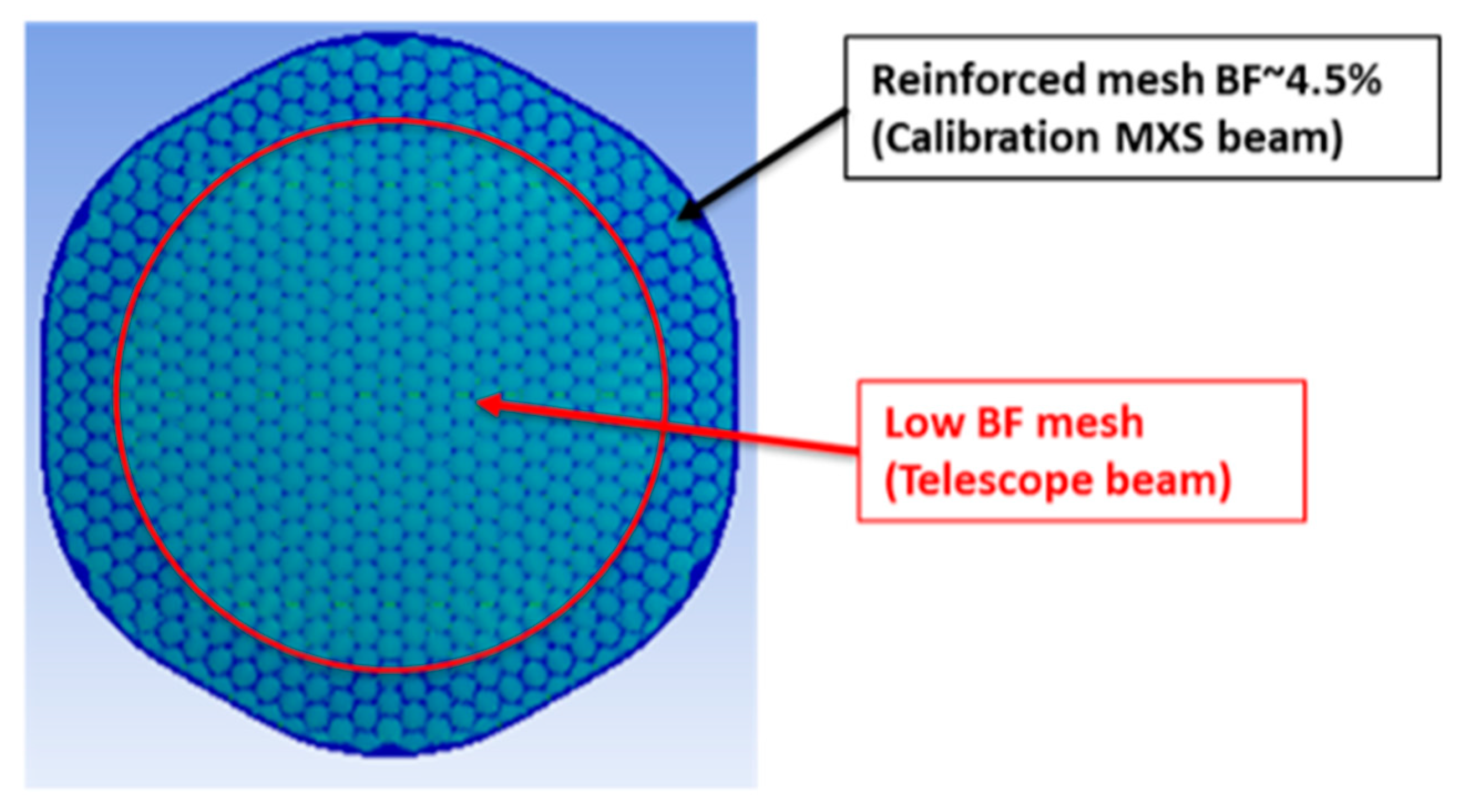 Sensors 24 02360 g005