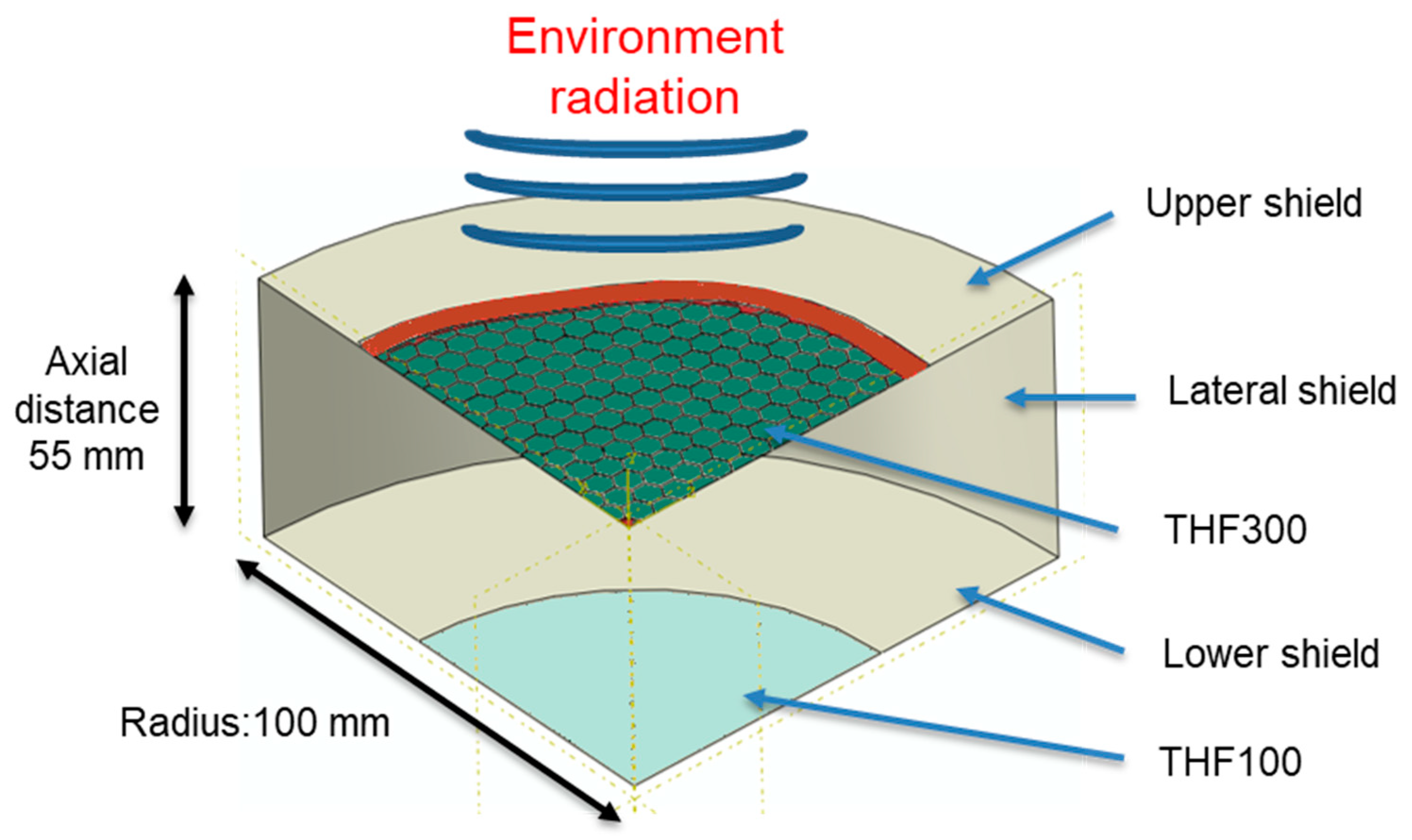 Sensors 24 02360 g006