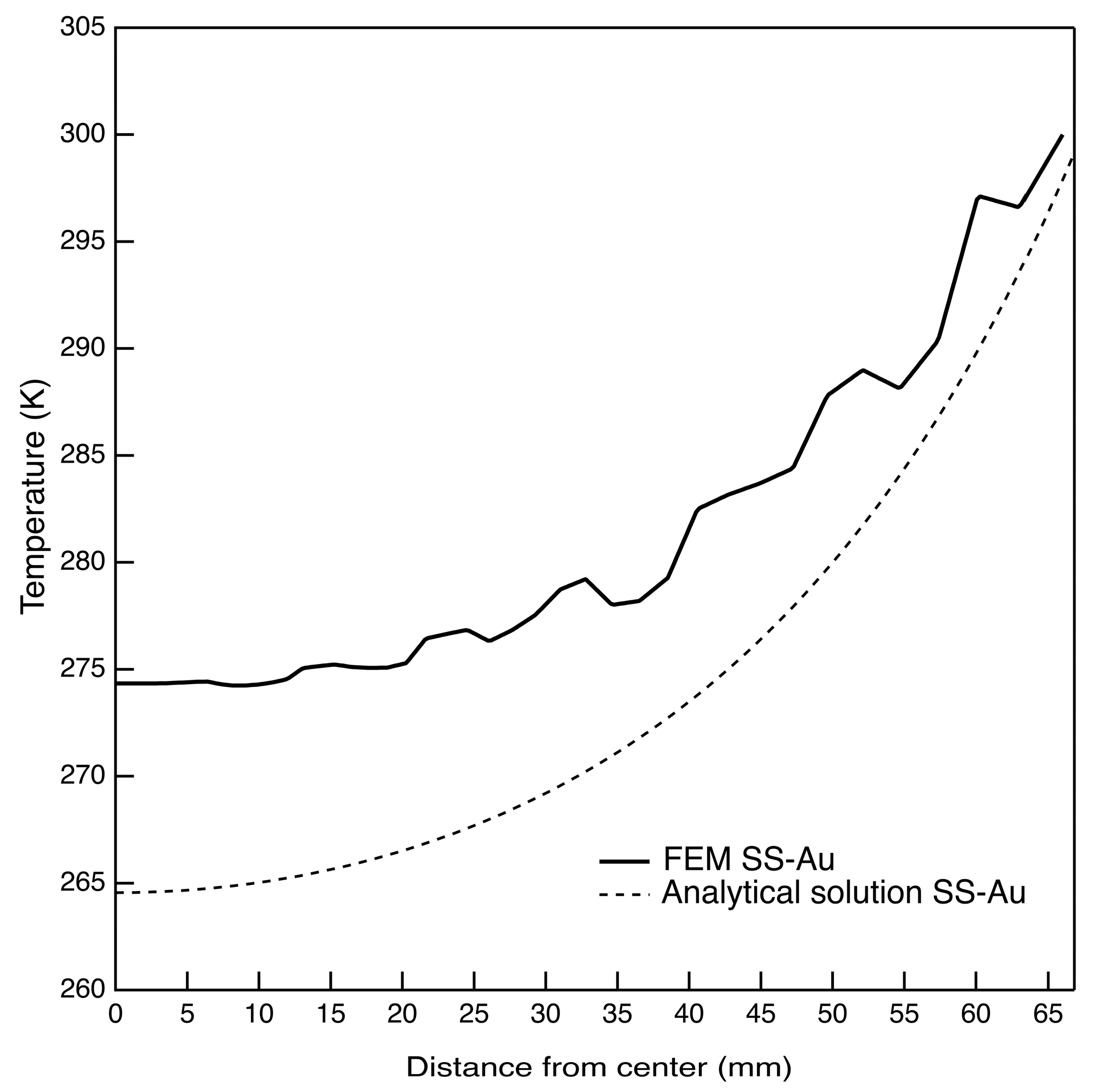 Sensors 24 02360 g008