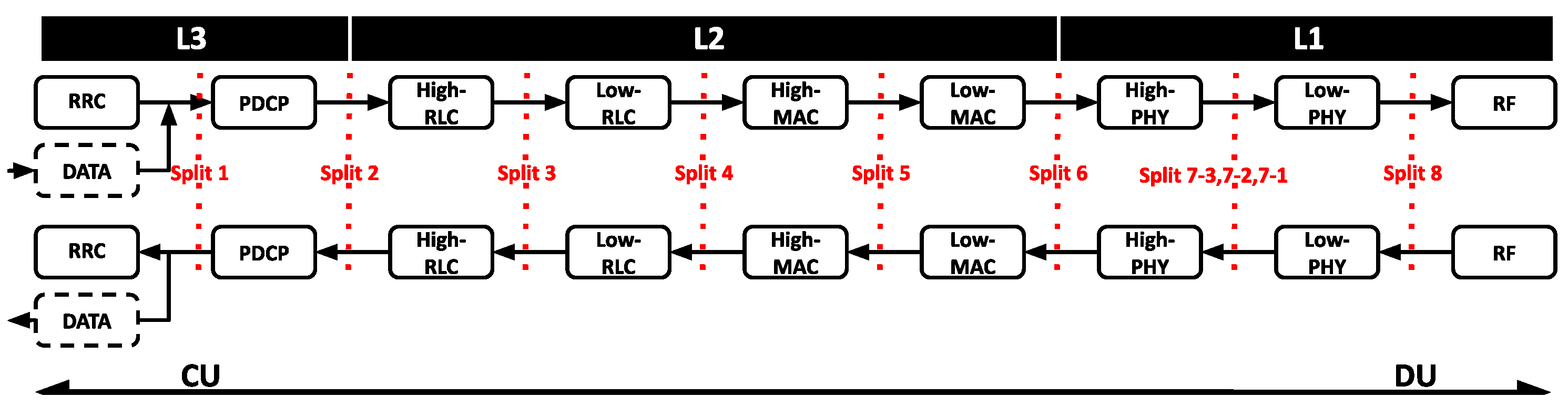 Sensors 24 02365 g002