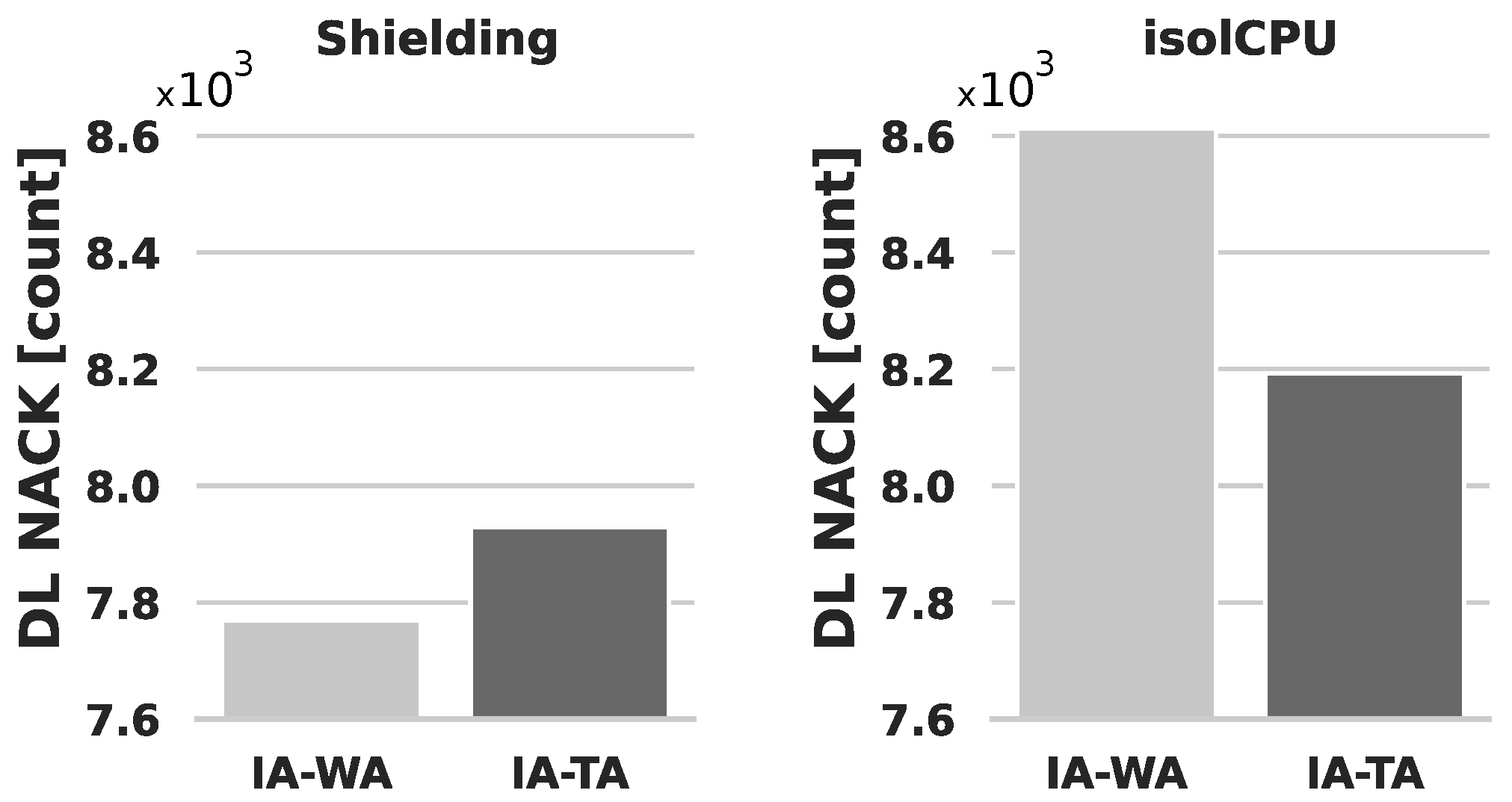Sensors 24 02365 g007