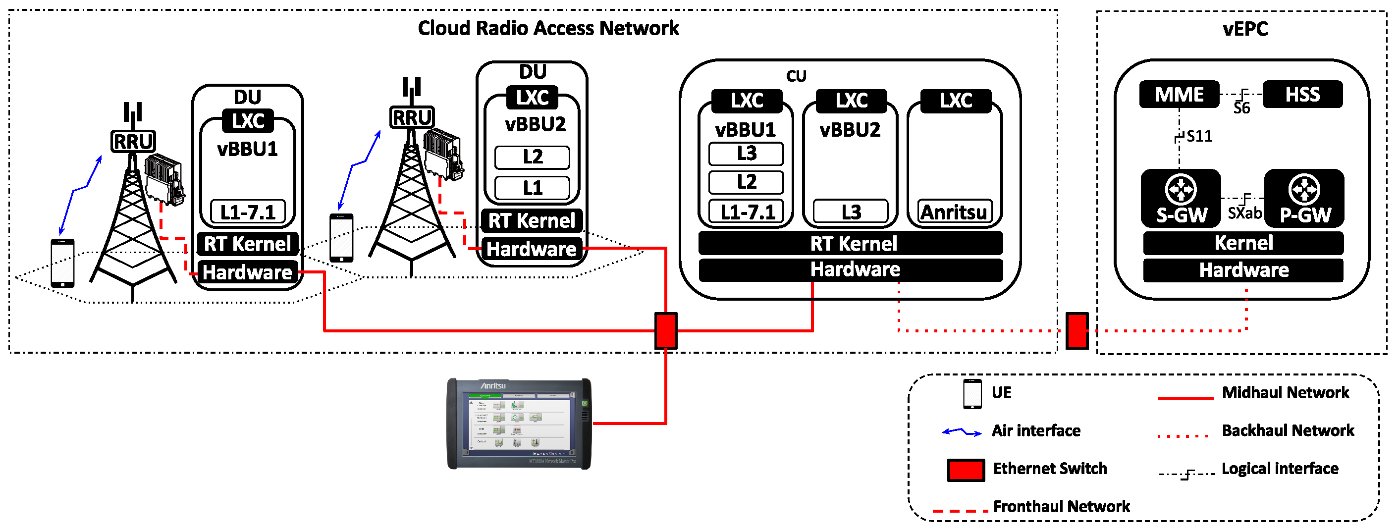 Sensors 24 02365 g008
