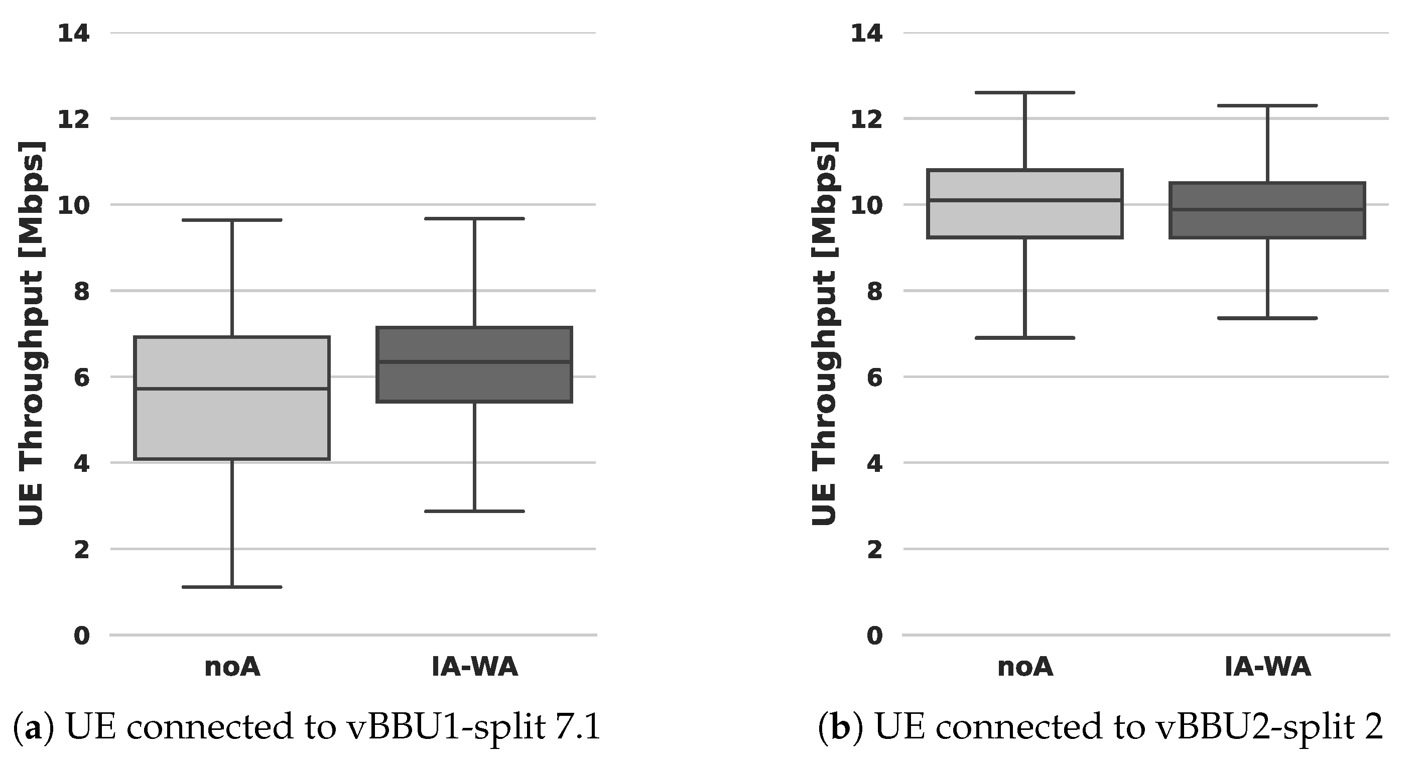 Sensors 24 02365 g011
