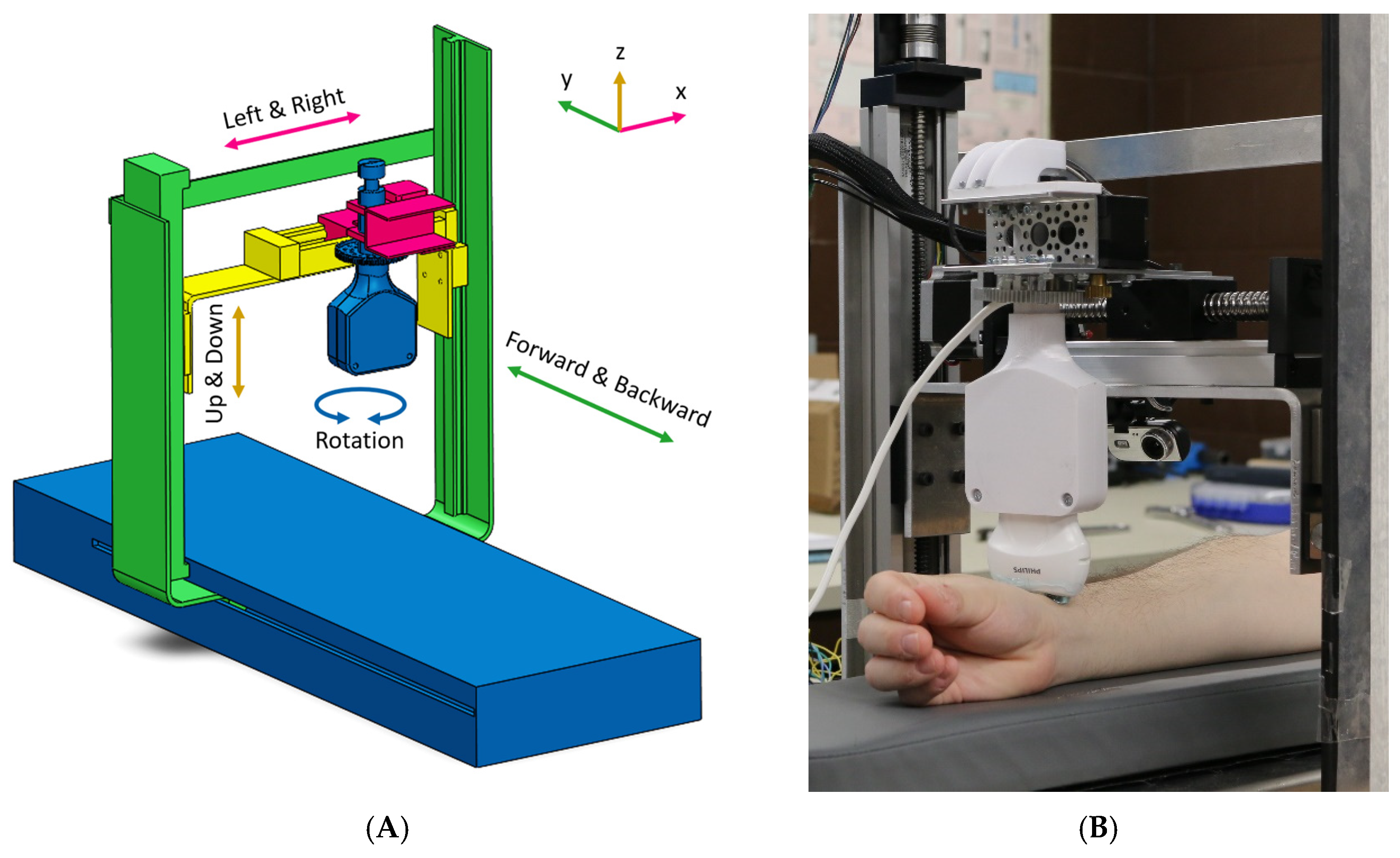 Sensors 24 02368 g002