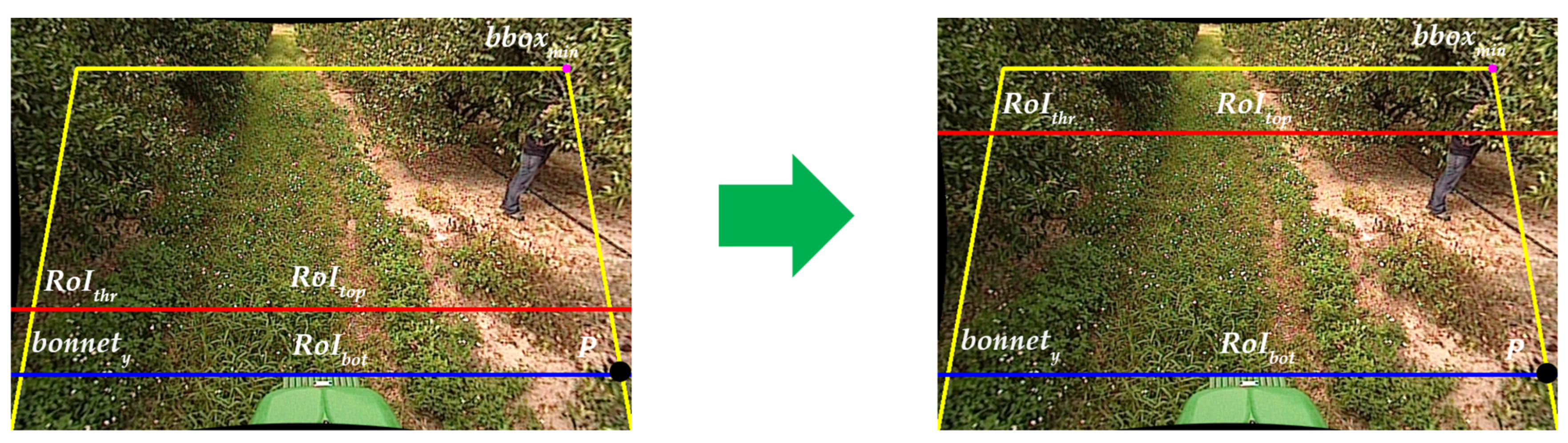 Sensors 24 02371 g005