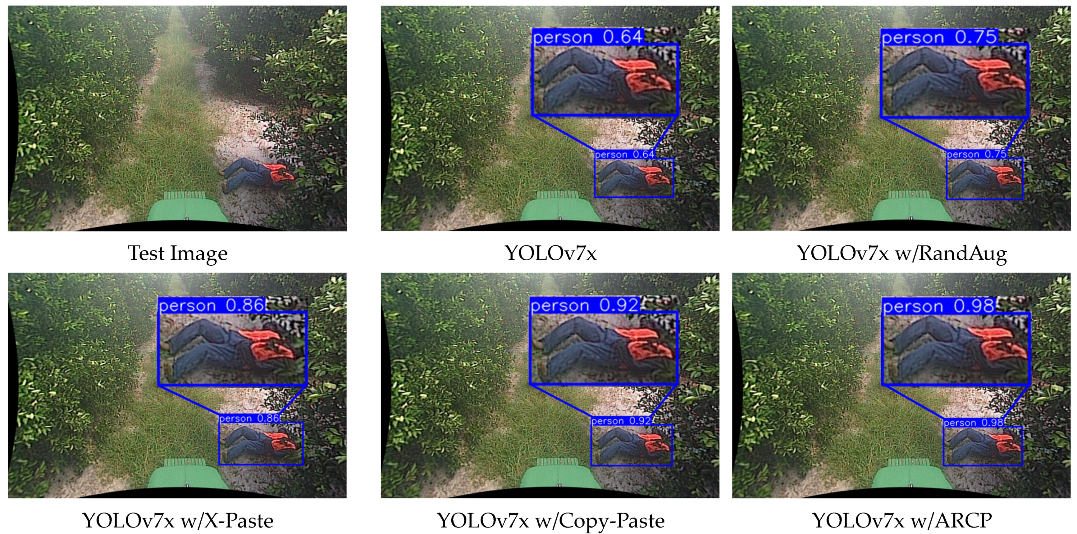 Sensors 24 02371 g007