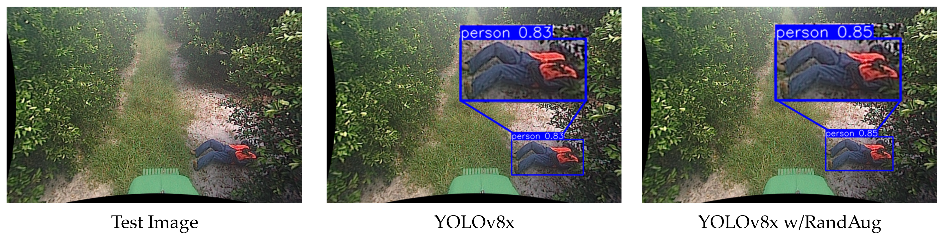 Sensors 24 02371 g008a