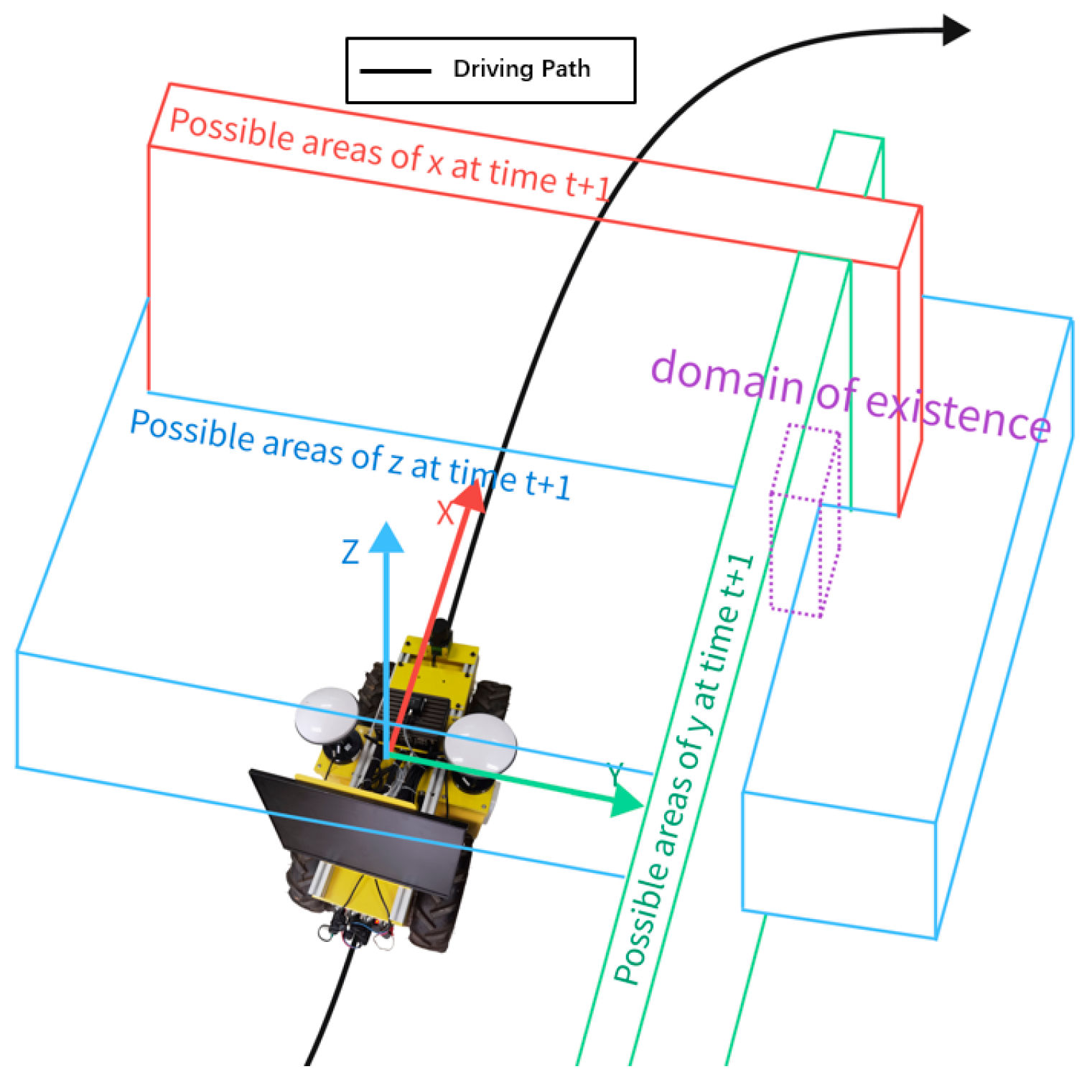Sensors 24 02372 g002