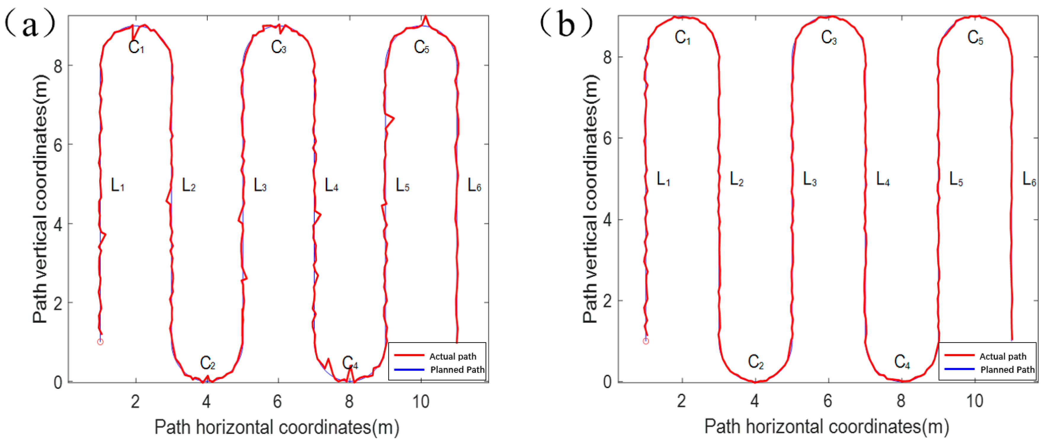 Sensors 24 02372 g008