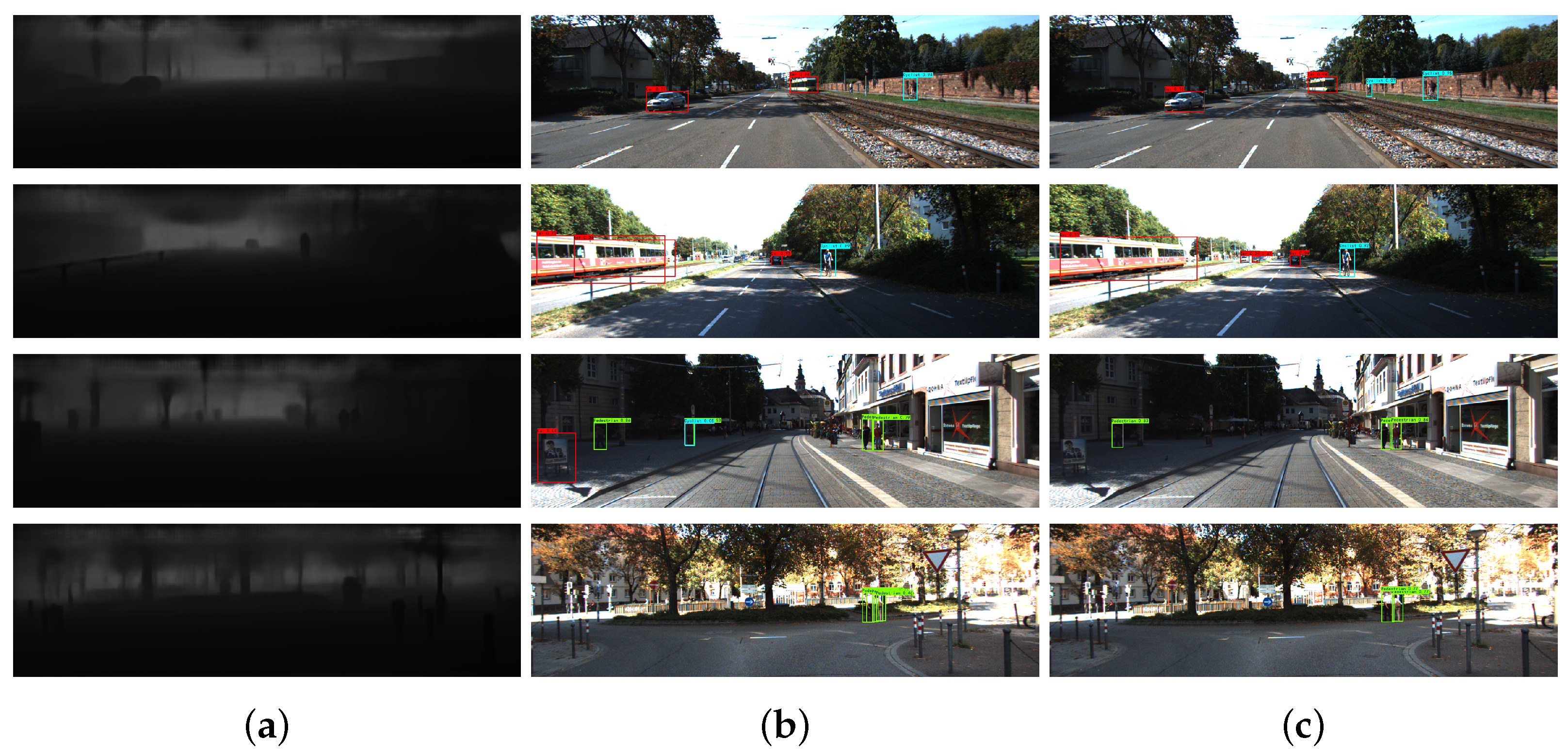 Sensors 24 02374 g005