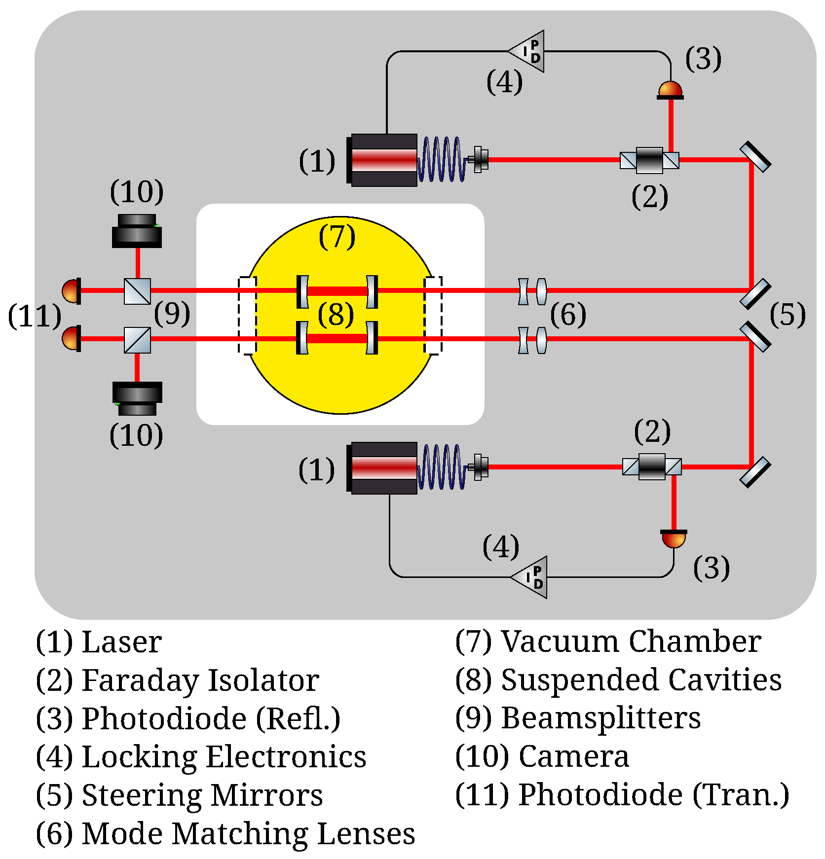 Sensors 24 02375 g002