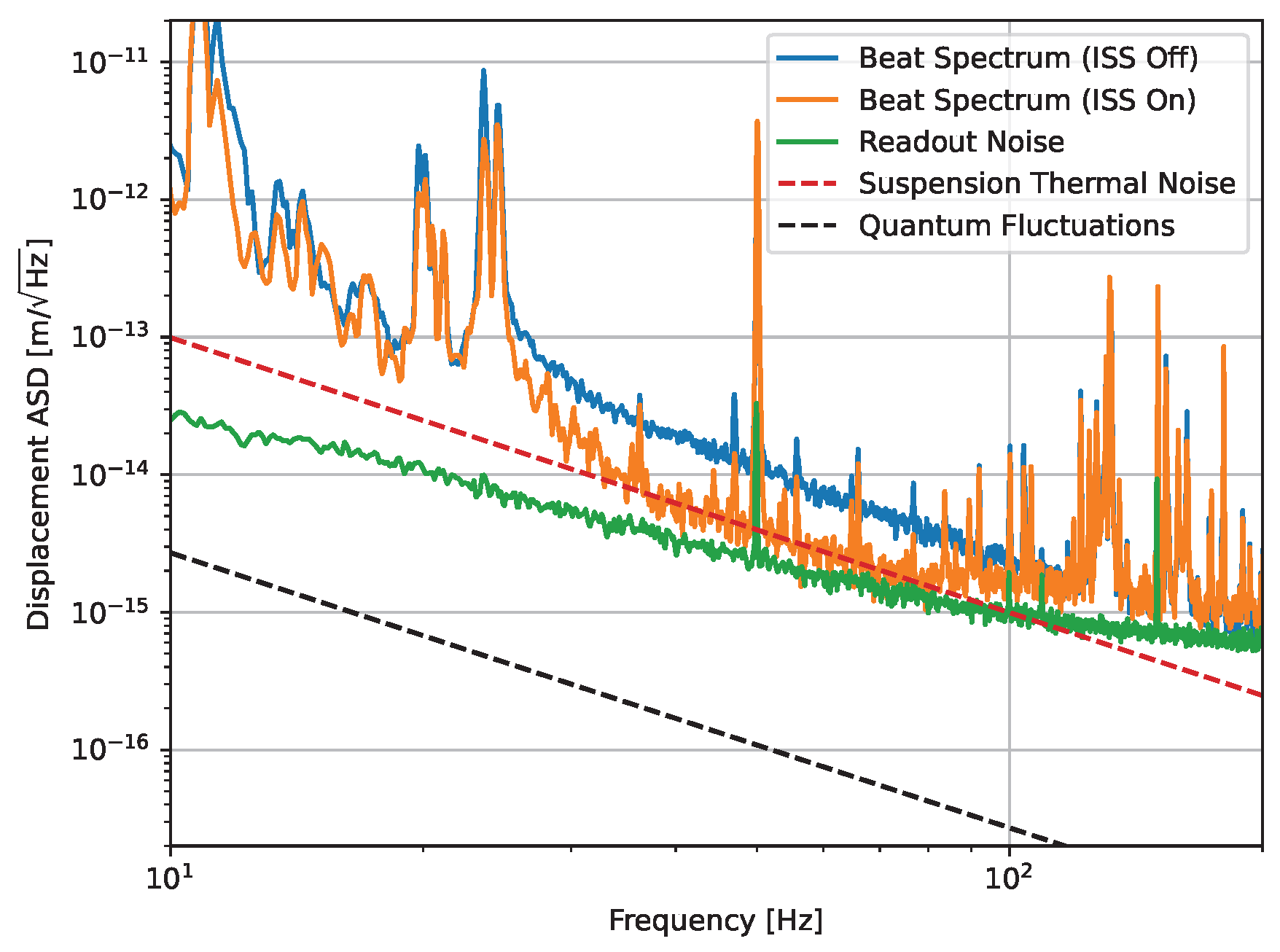 Sensors 24 02375 g005