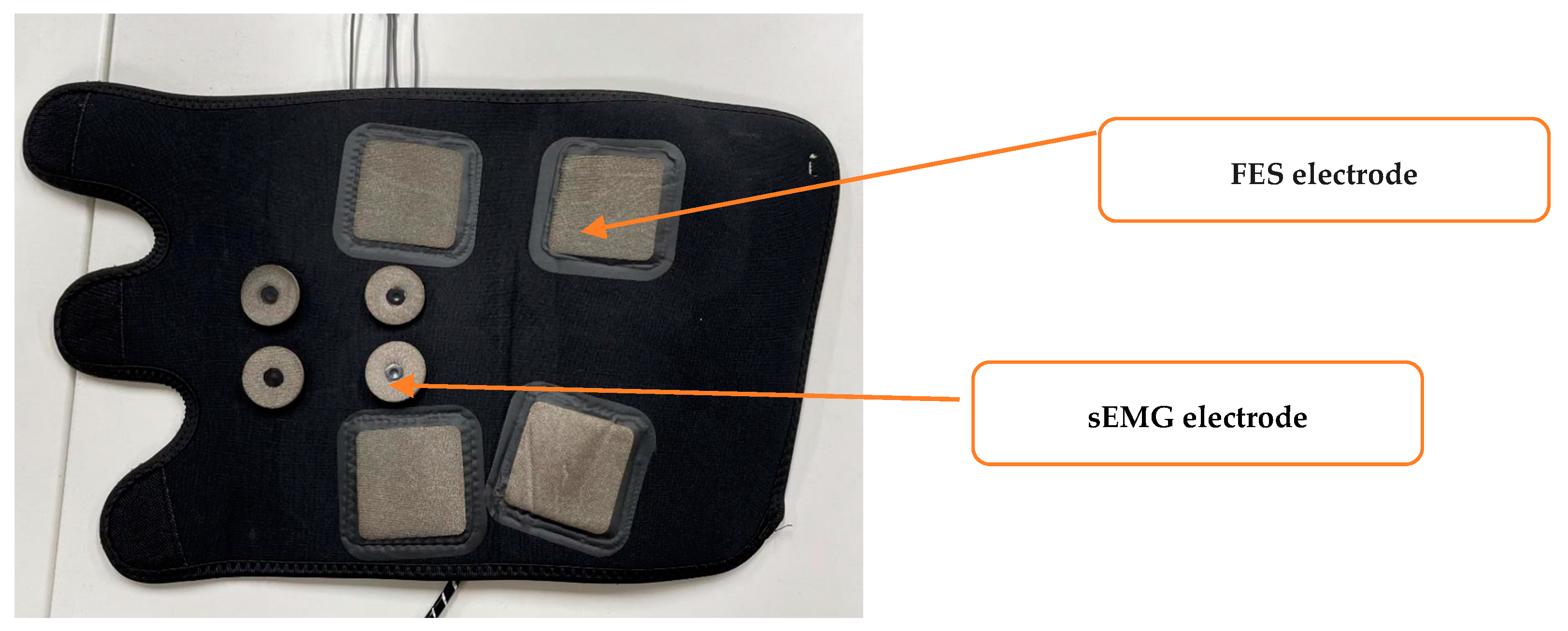 Sensors 24 02377 g002