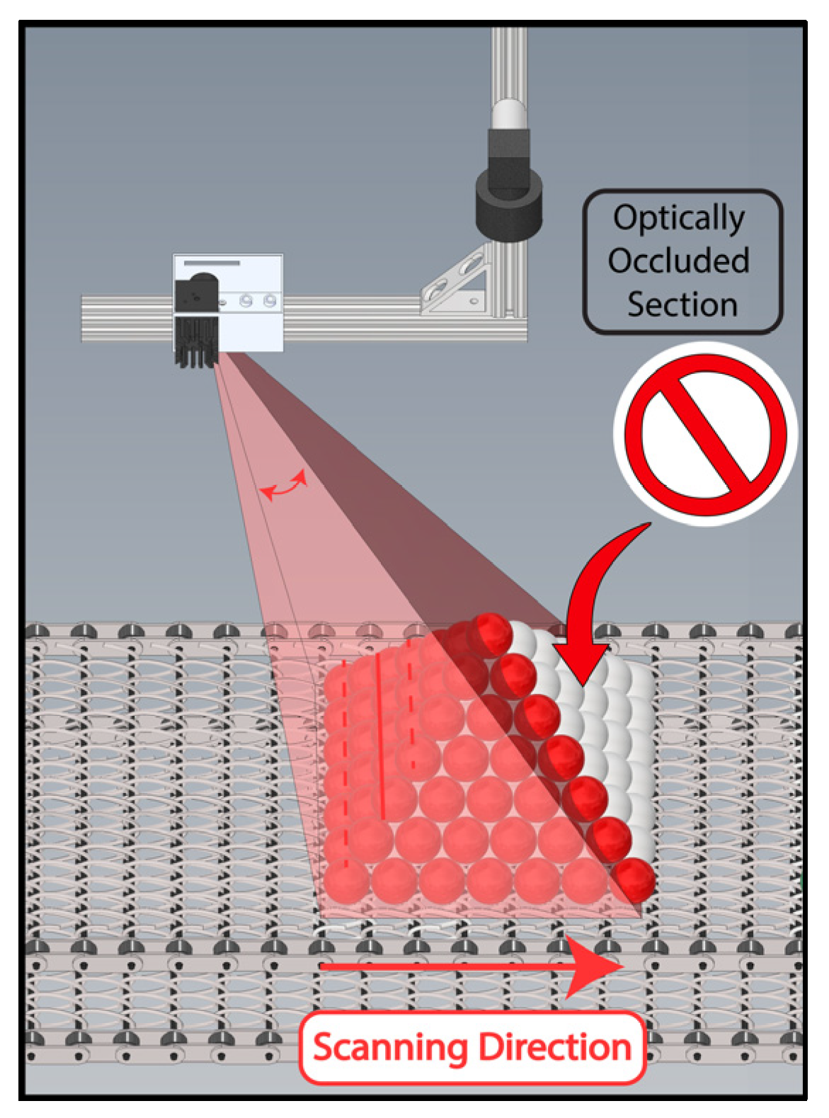 Sensors 24 02385 g002