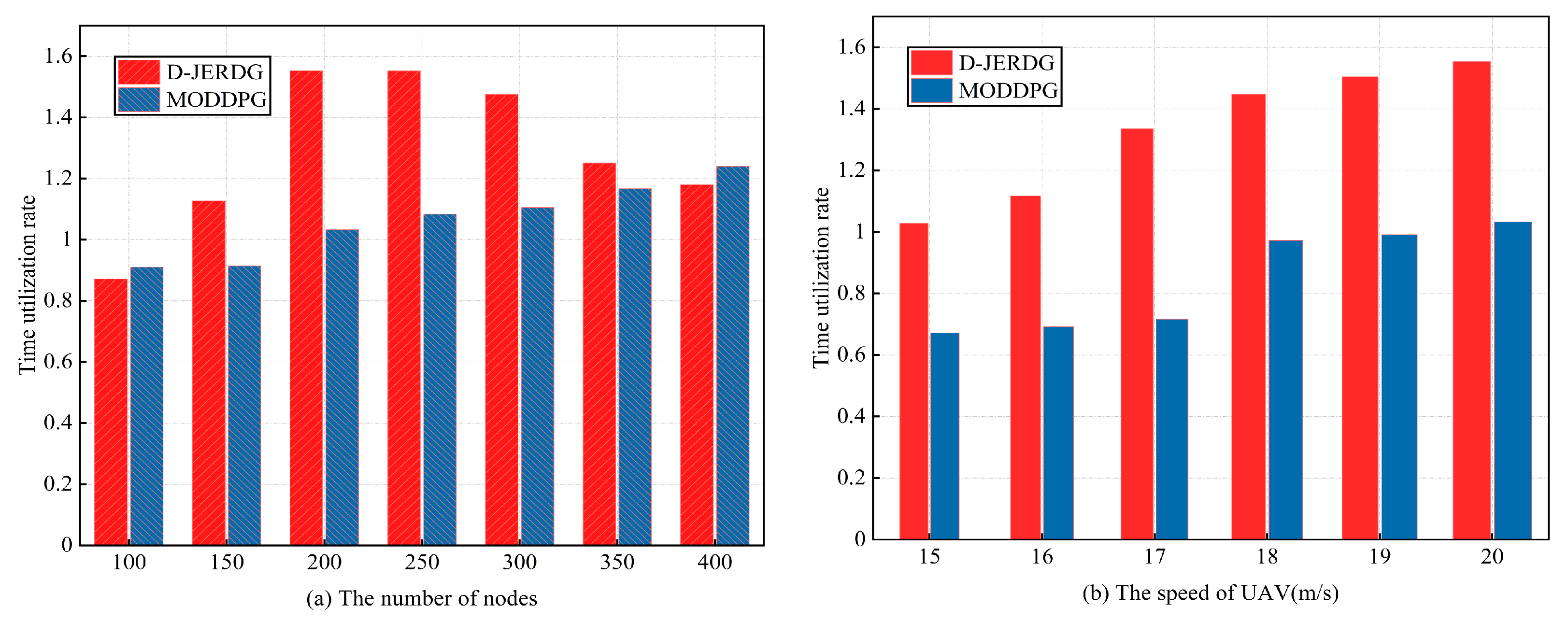 Sensors 24 02386 g011