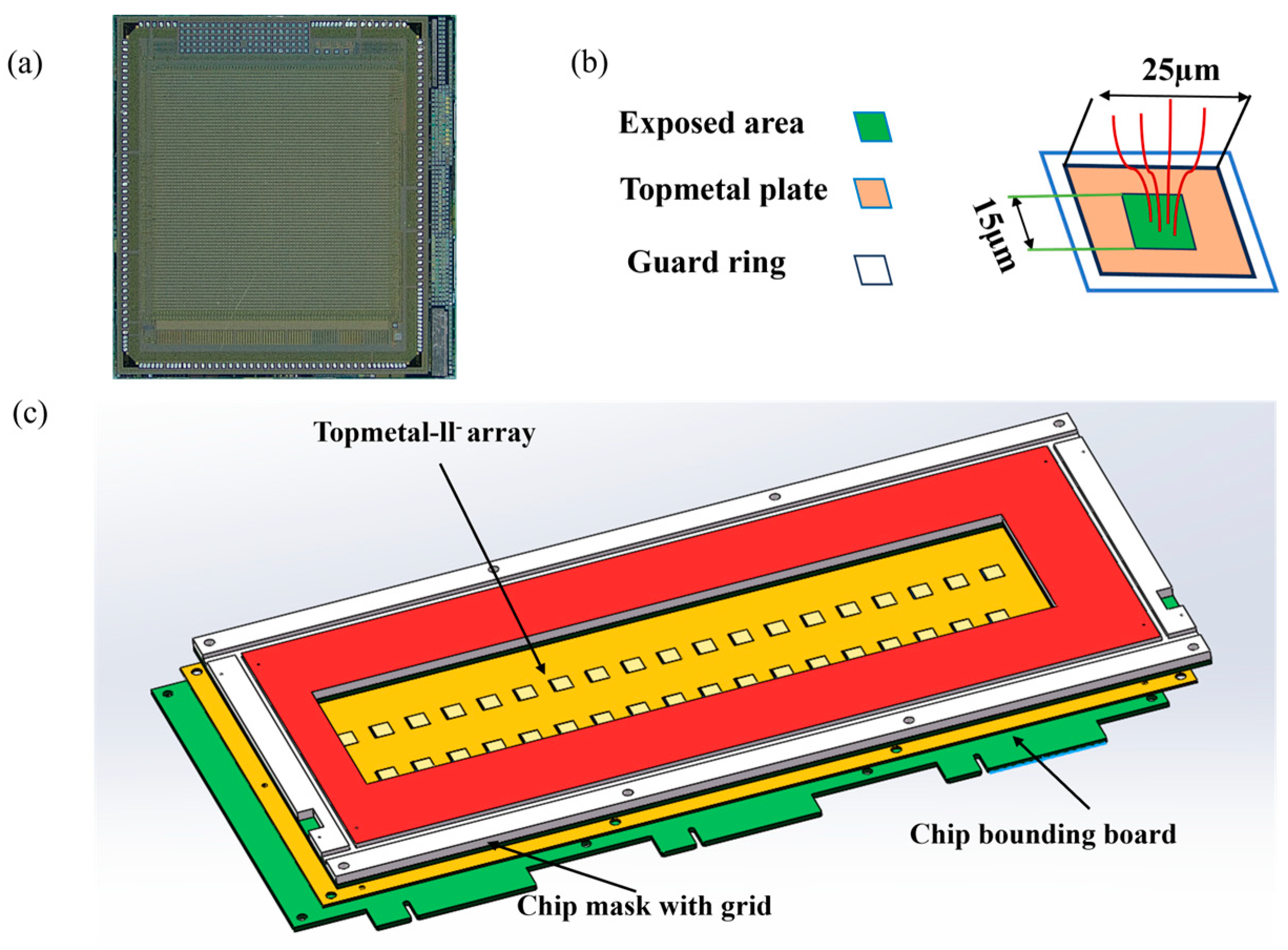 Sensors 24 02387 g003