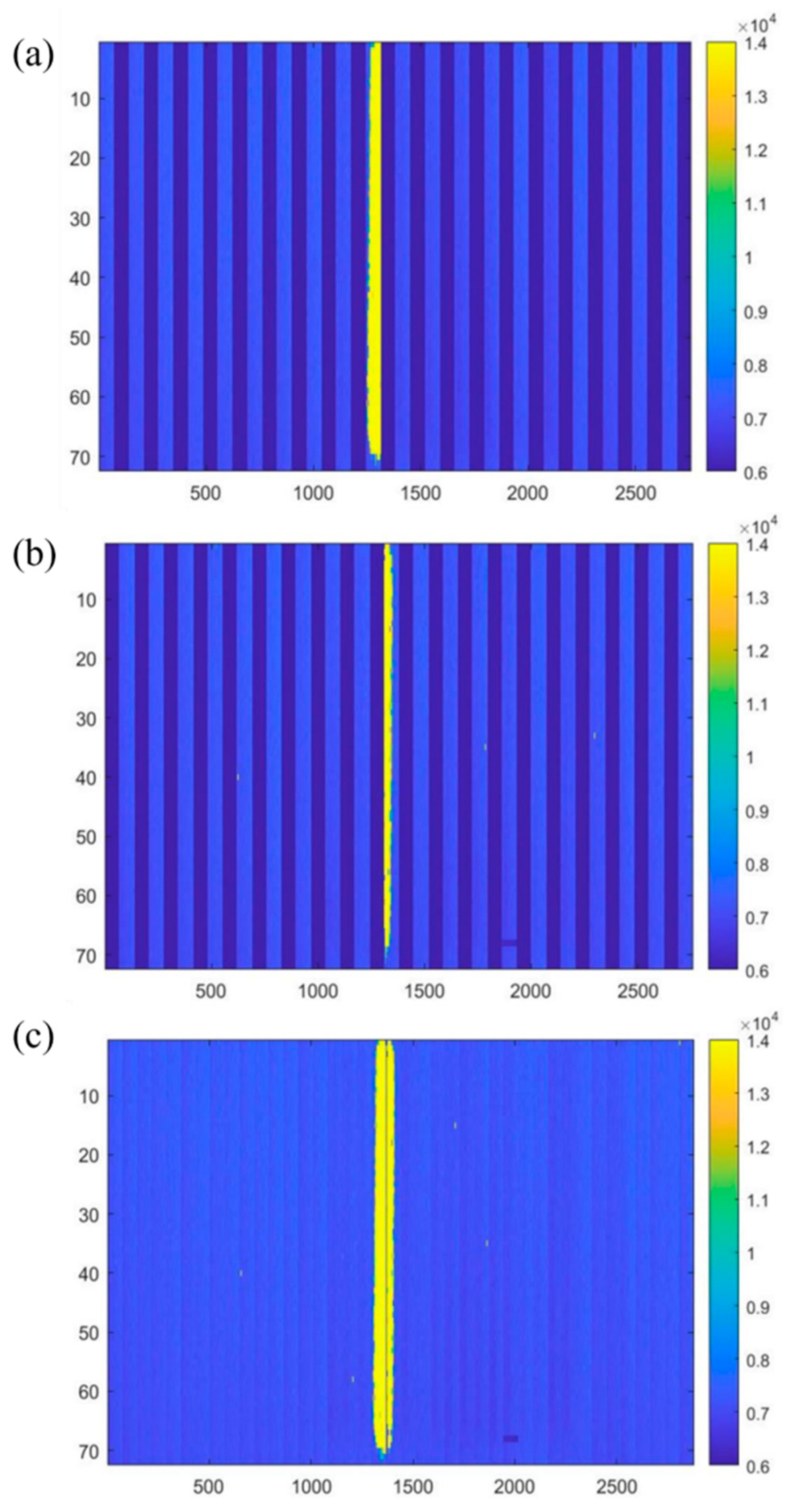 Sensors 24 02387 g013