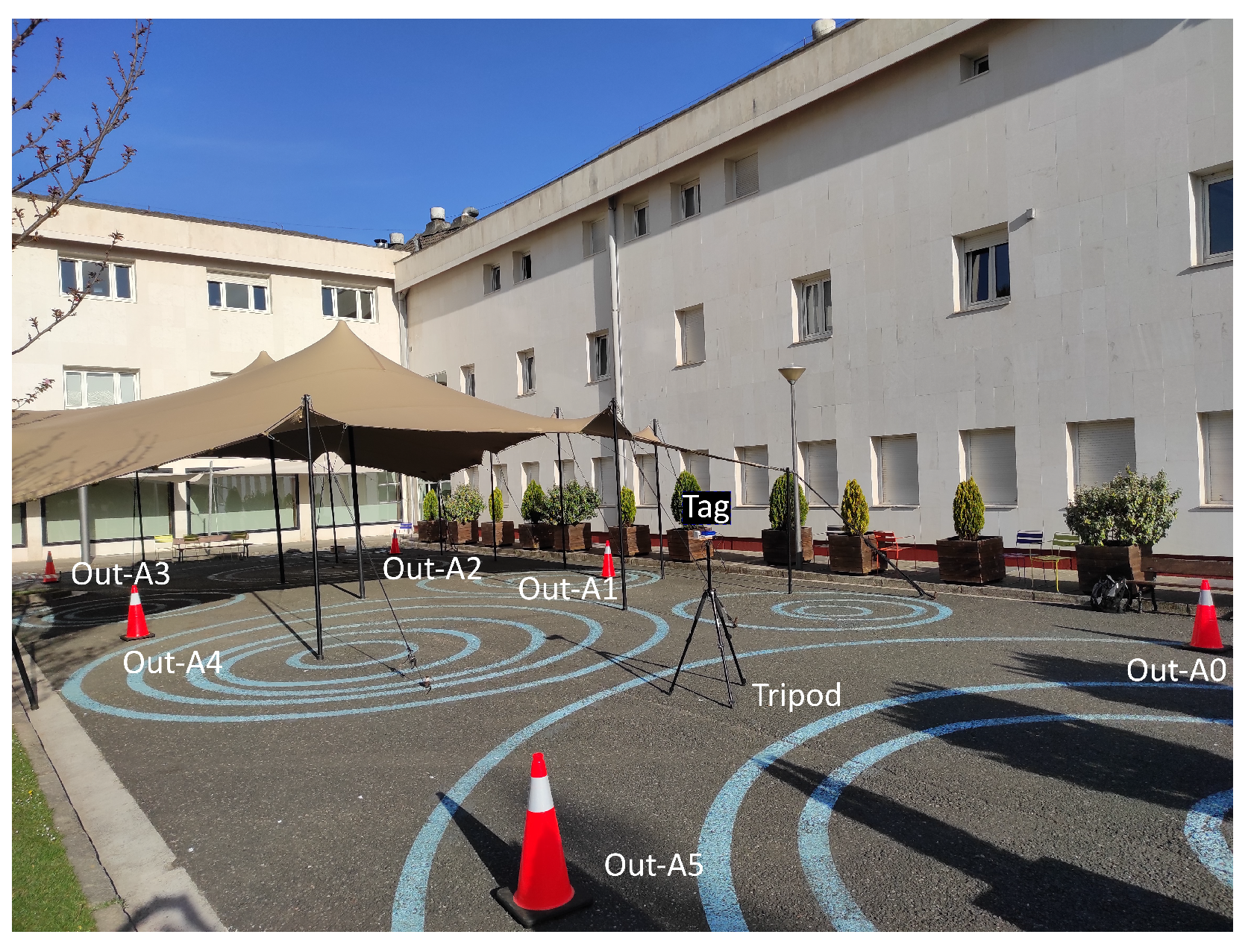 Sensors 24 02391 g008