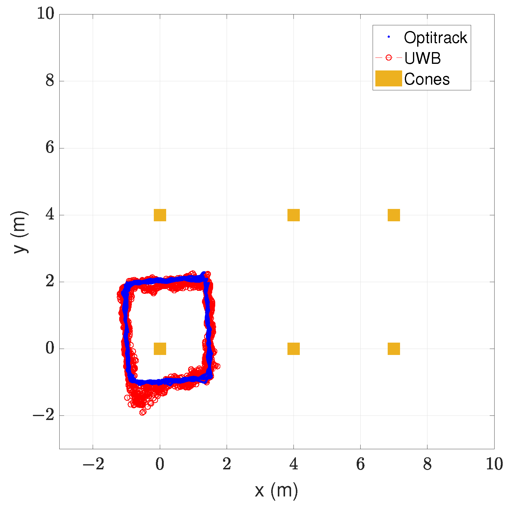 Sensors 24 02391 g009