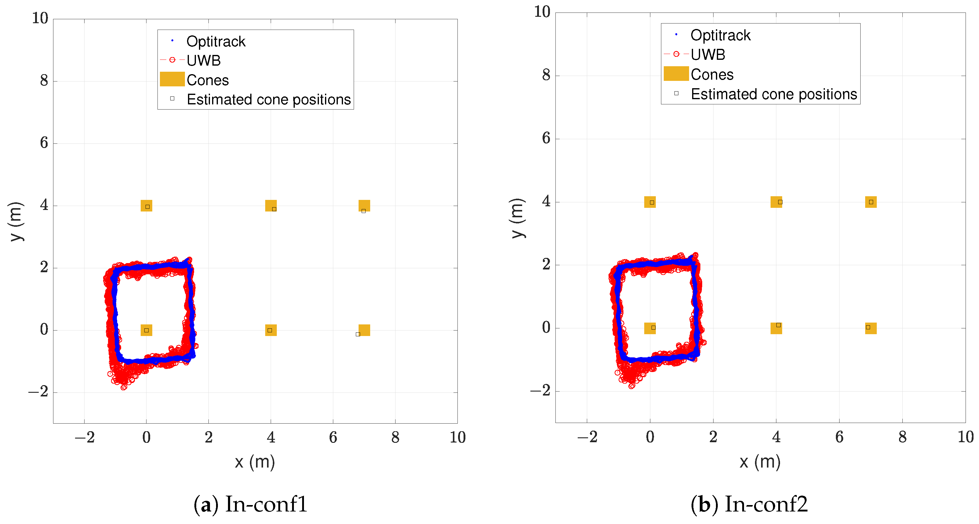 Sensors 24 02391 g010