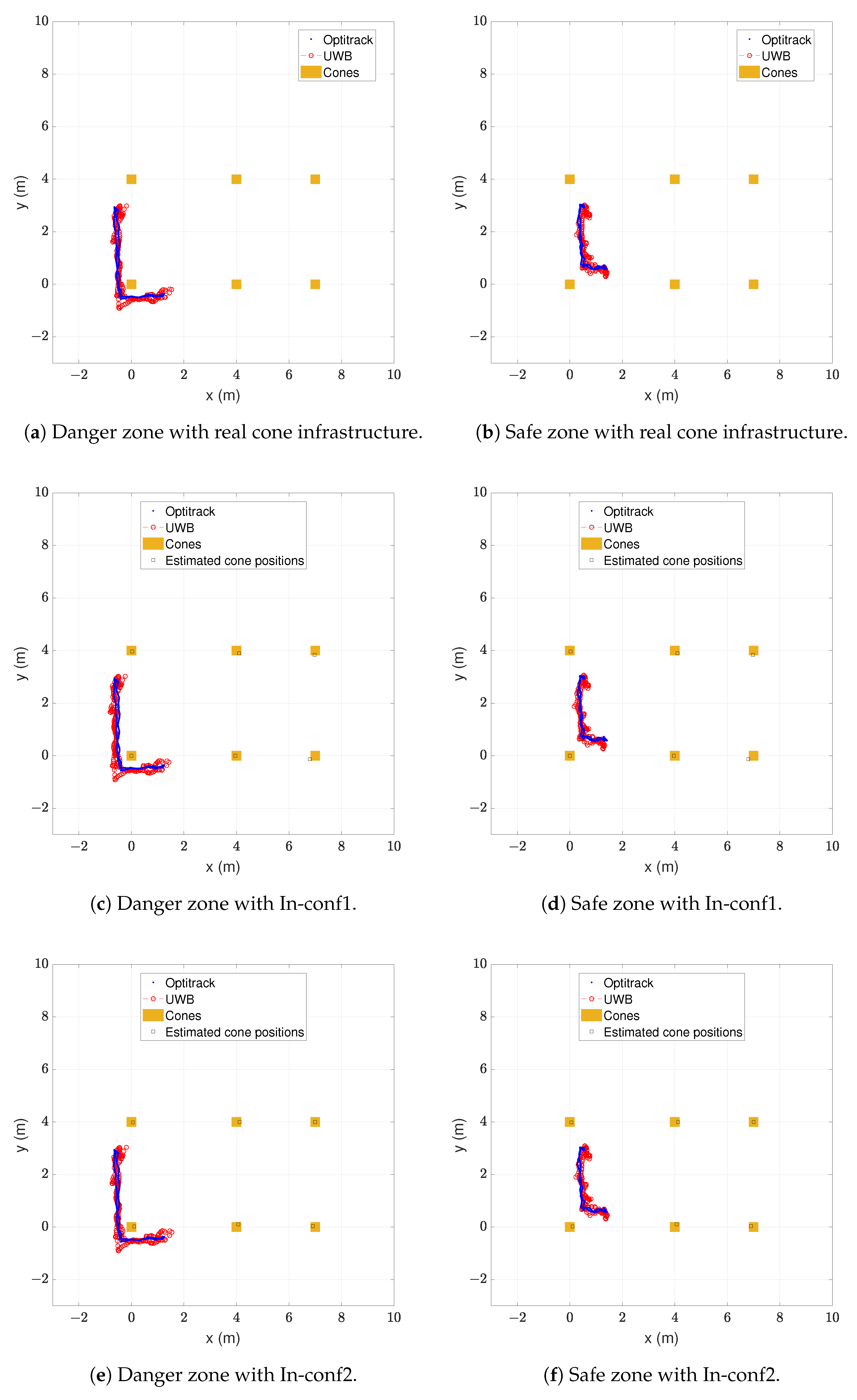 Sensors 24 02391 g011