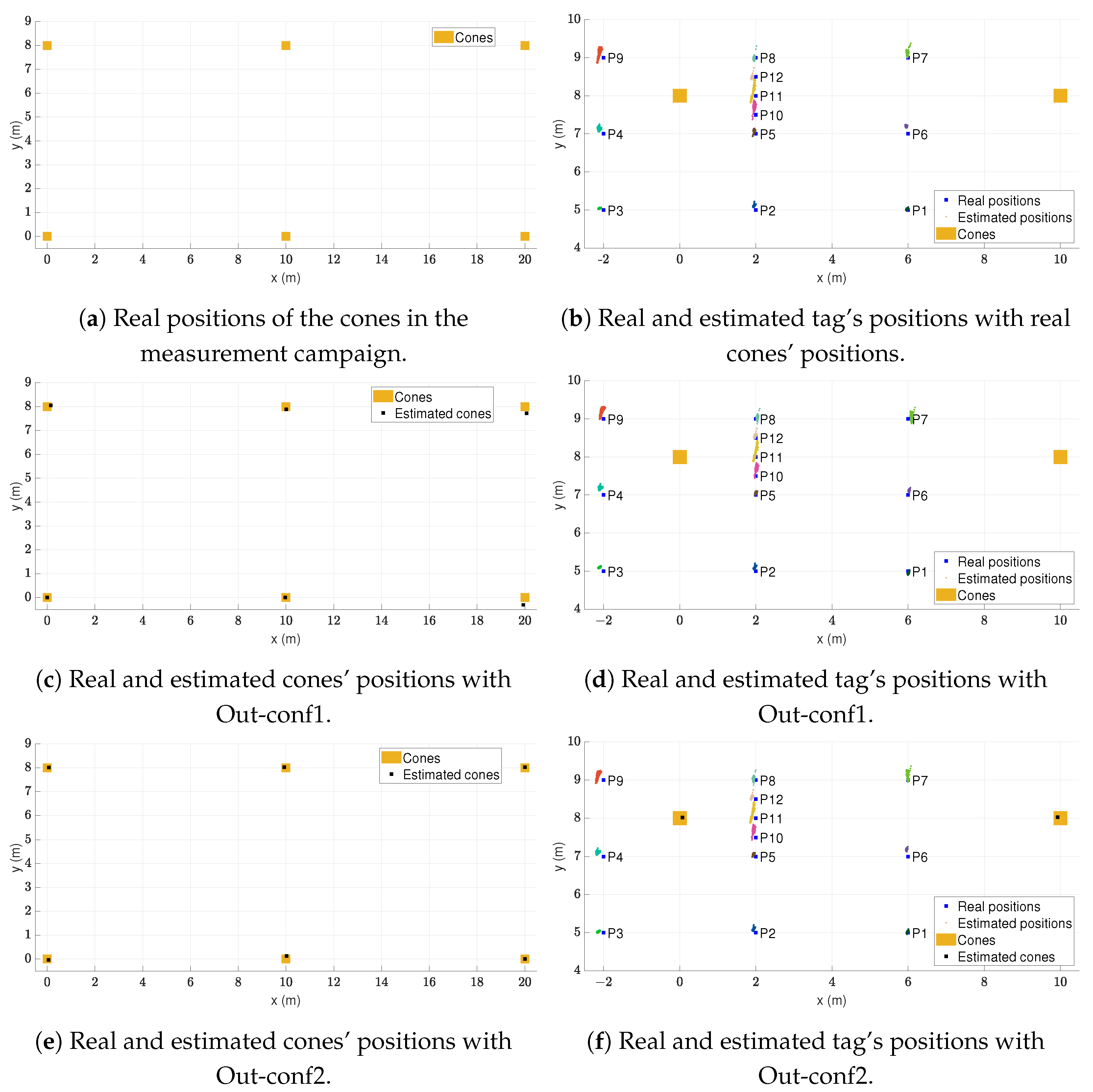 Sensors 24 02391 g012