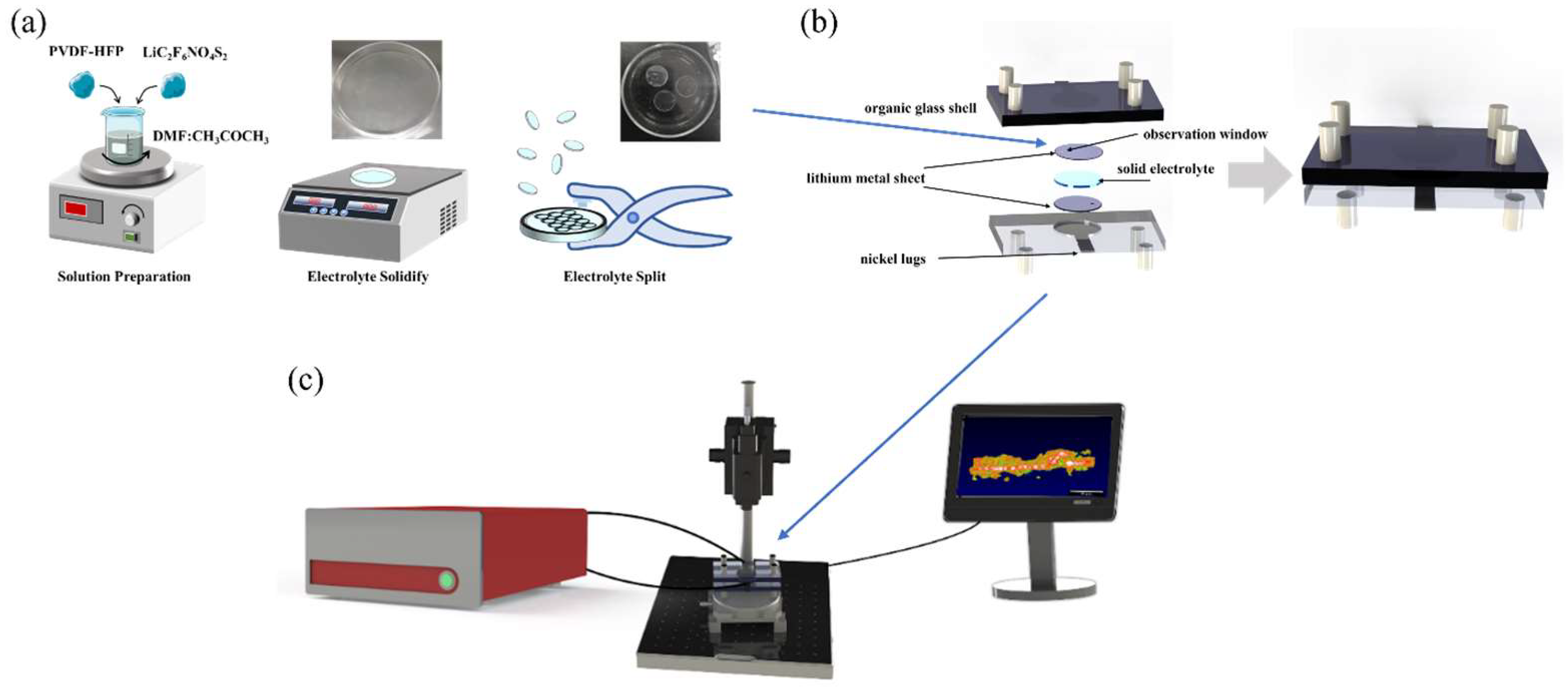 Sensors 24 02392 g002