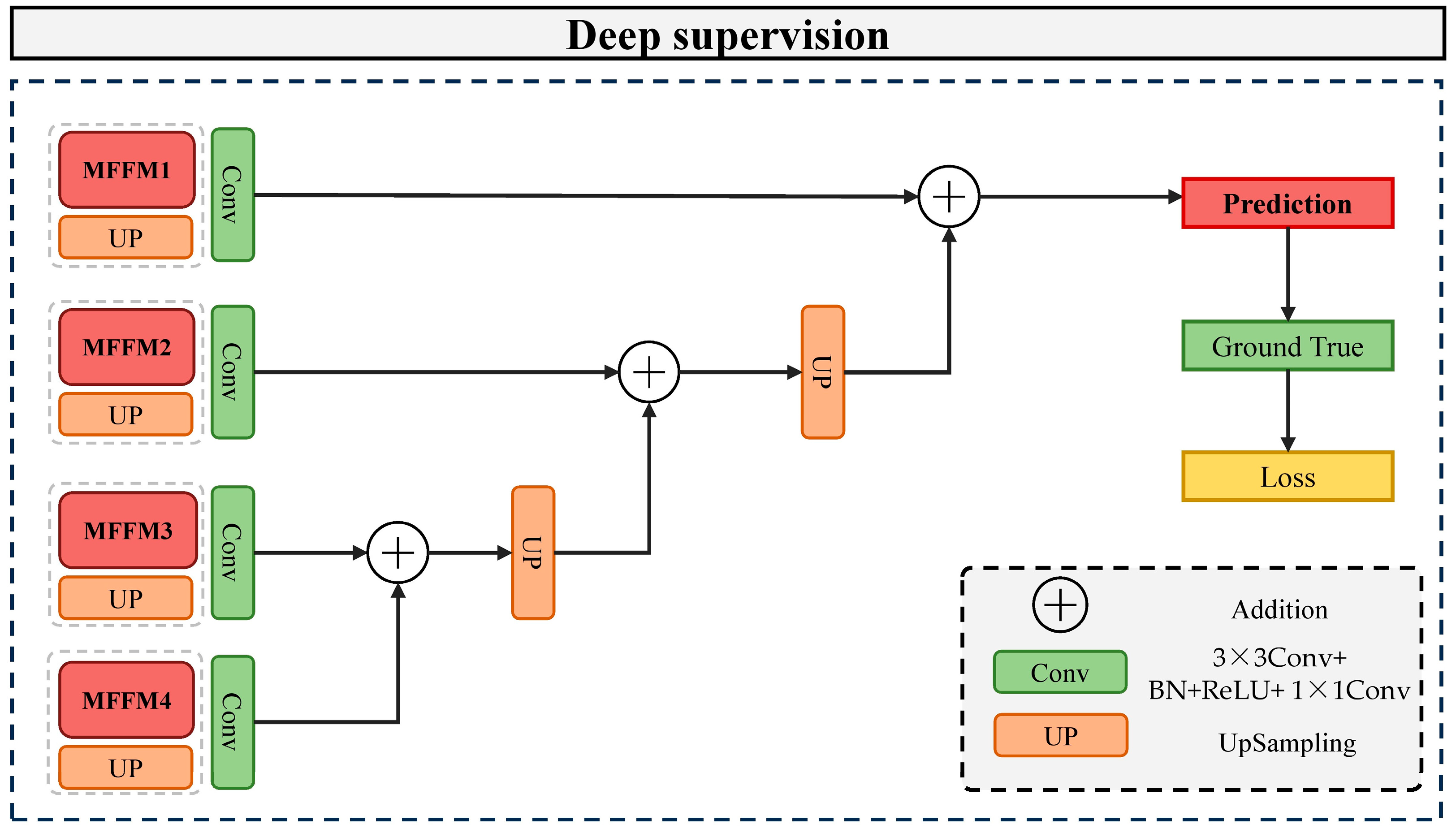 Sensors 24 02393 g006