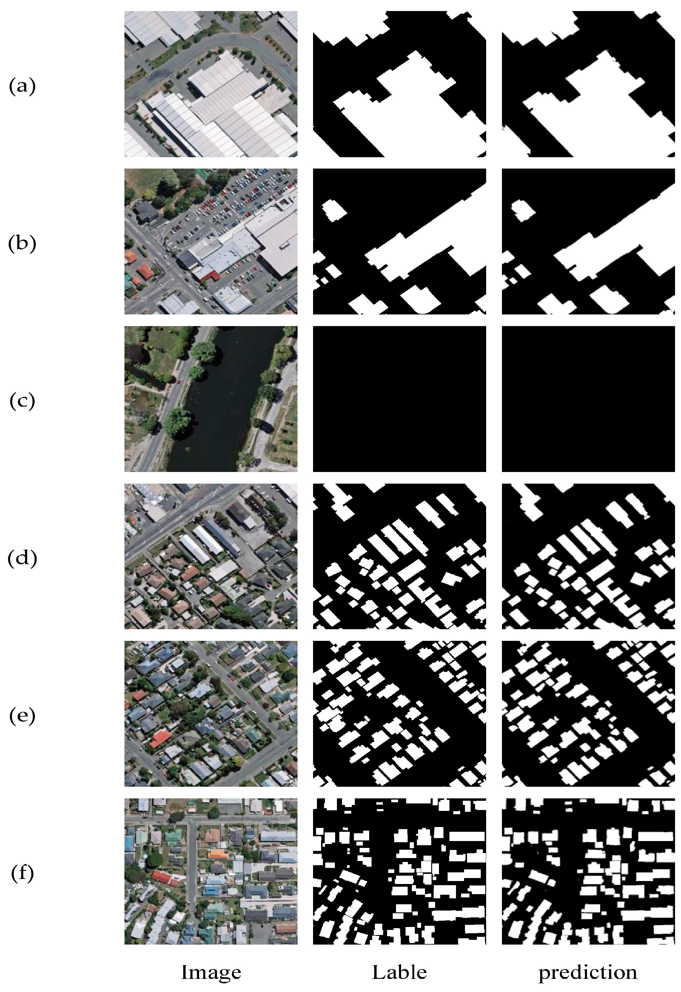 Sensors 24 02393 g010