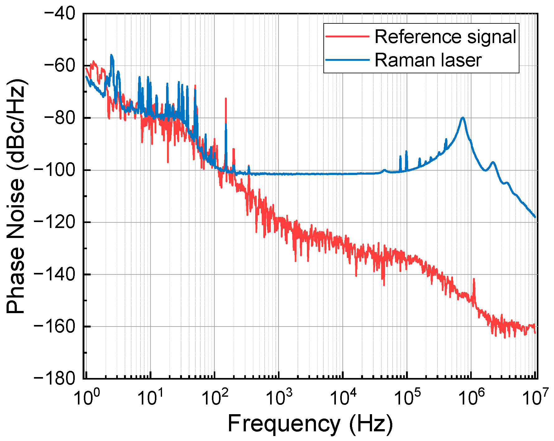 Sensors 24 02395 g007
