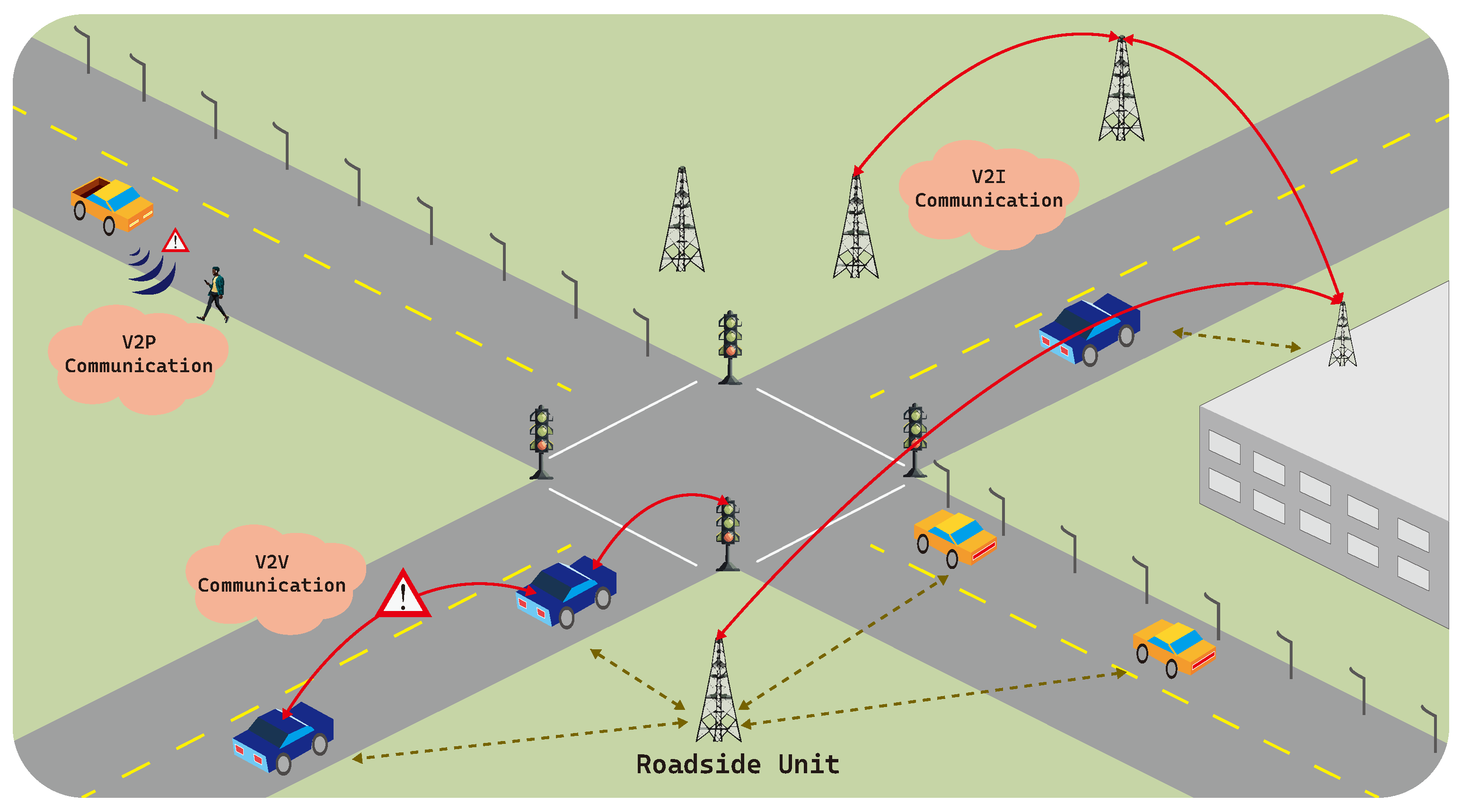 Sensors 24 02398 g001