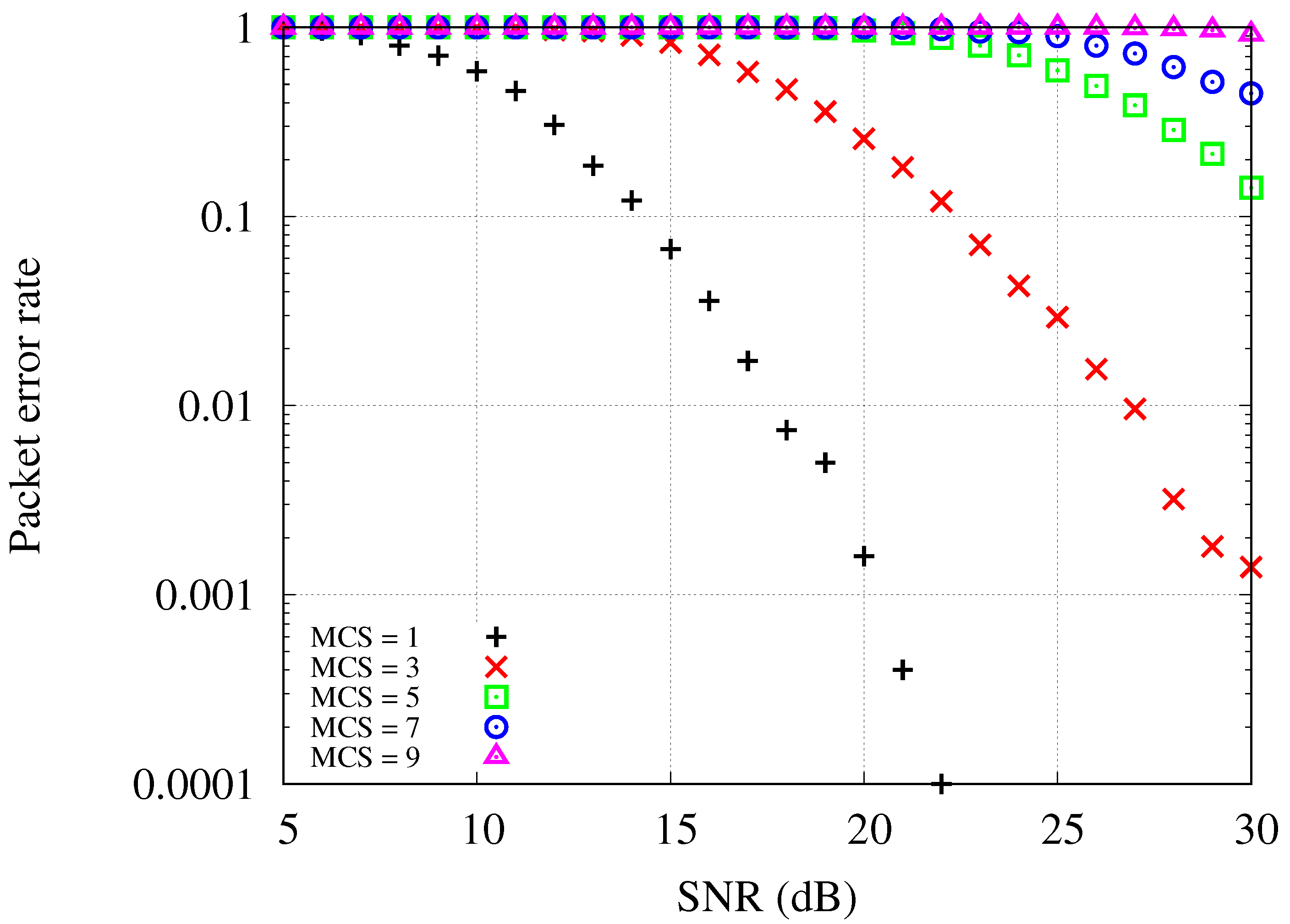 Sensors 24 02399 g003
