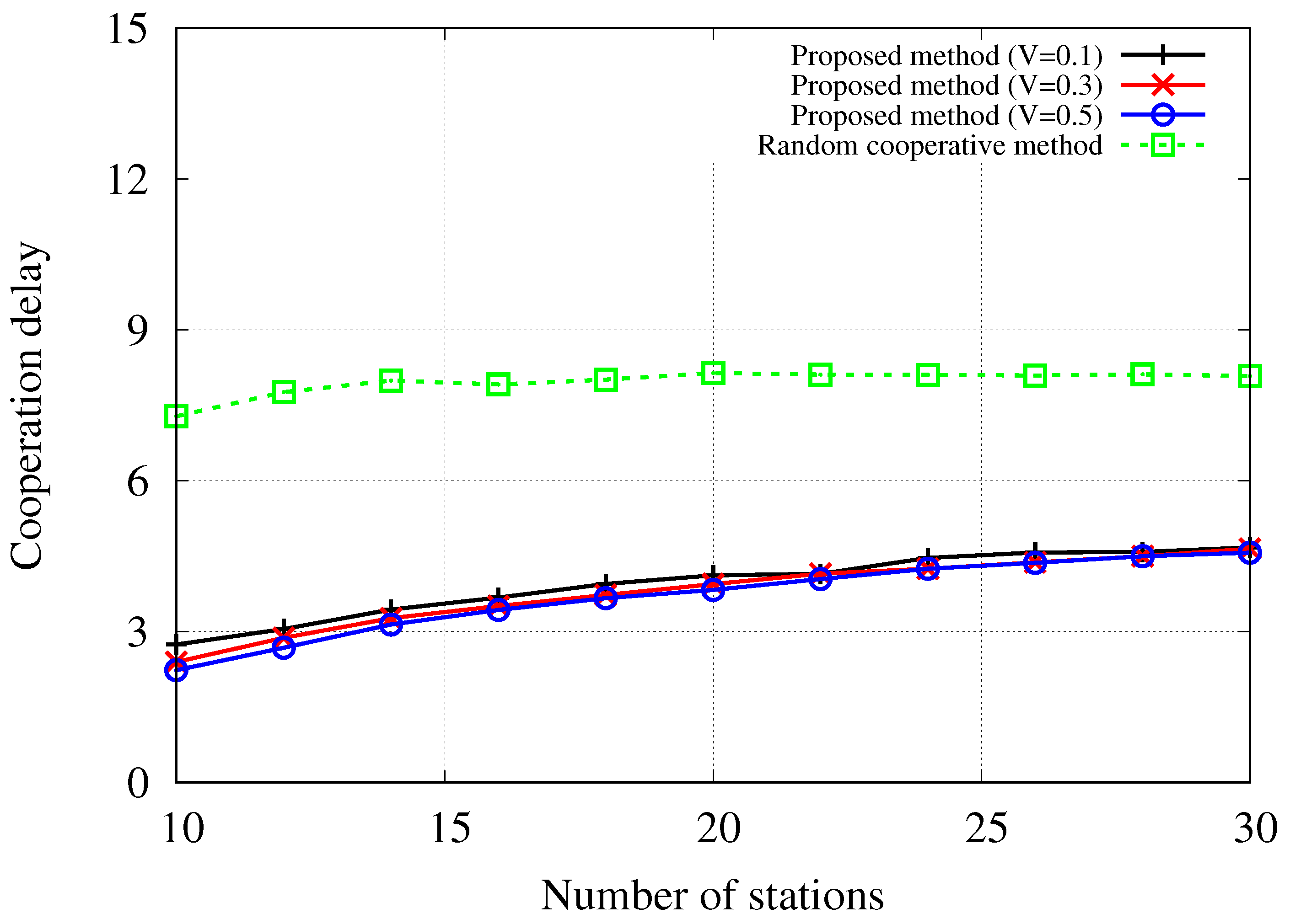 Sensors 24 02399 g005