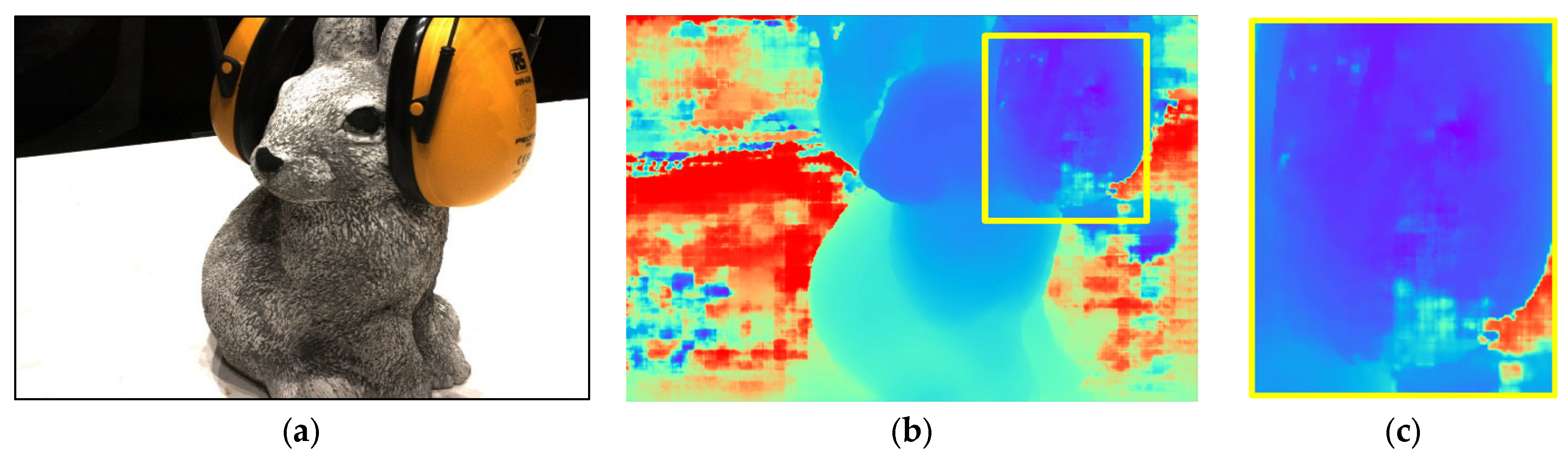 LNMVSNet: A Low-Noise Multi-View Stereo Depth Inference Method for 3D ...