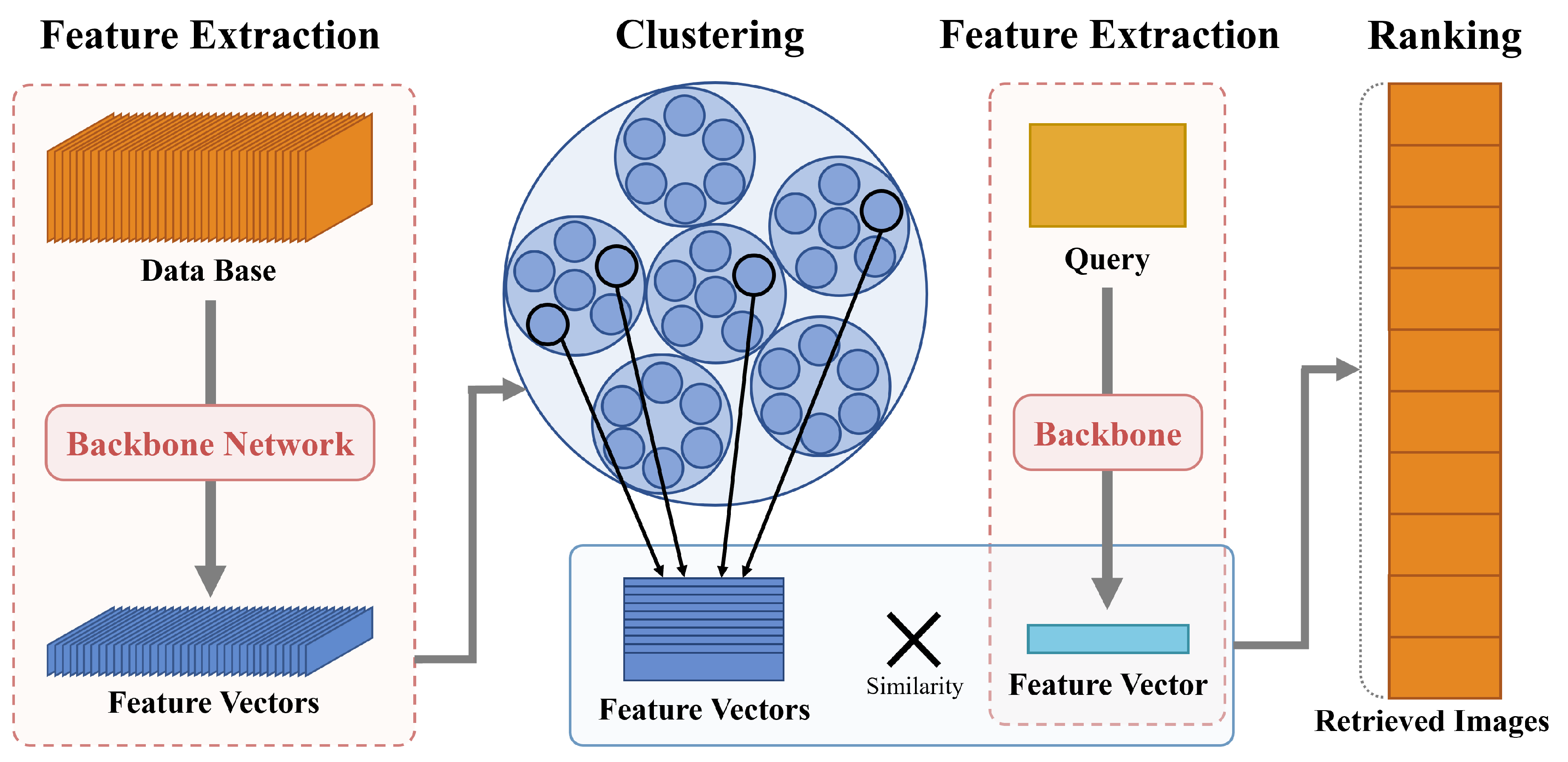Sensors 24 02401 g001 Sensors 24 02401 g001